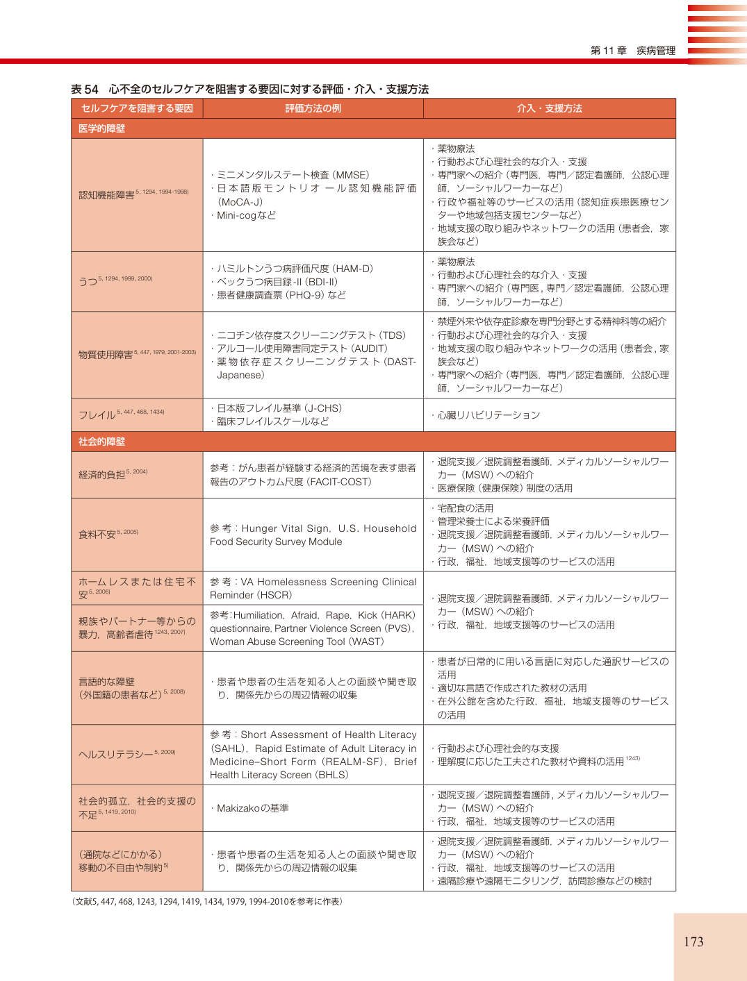 p.173