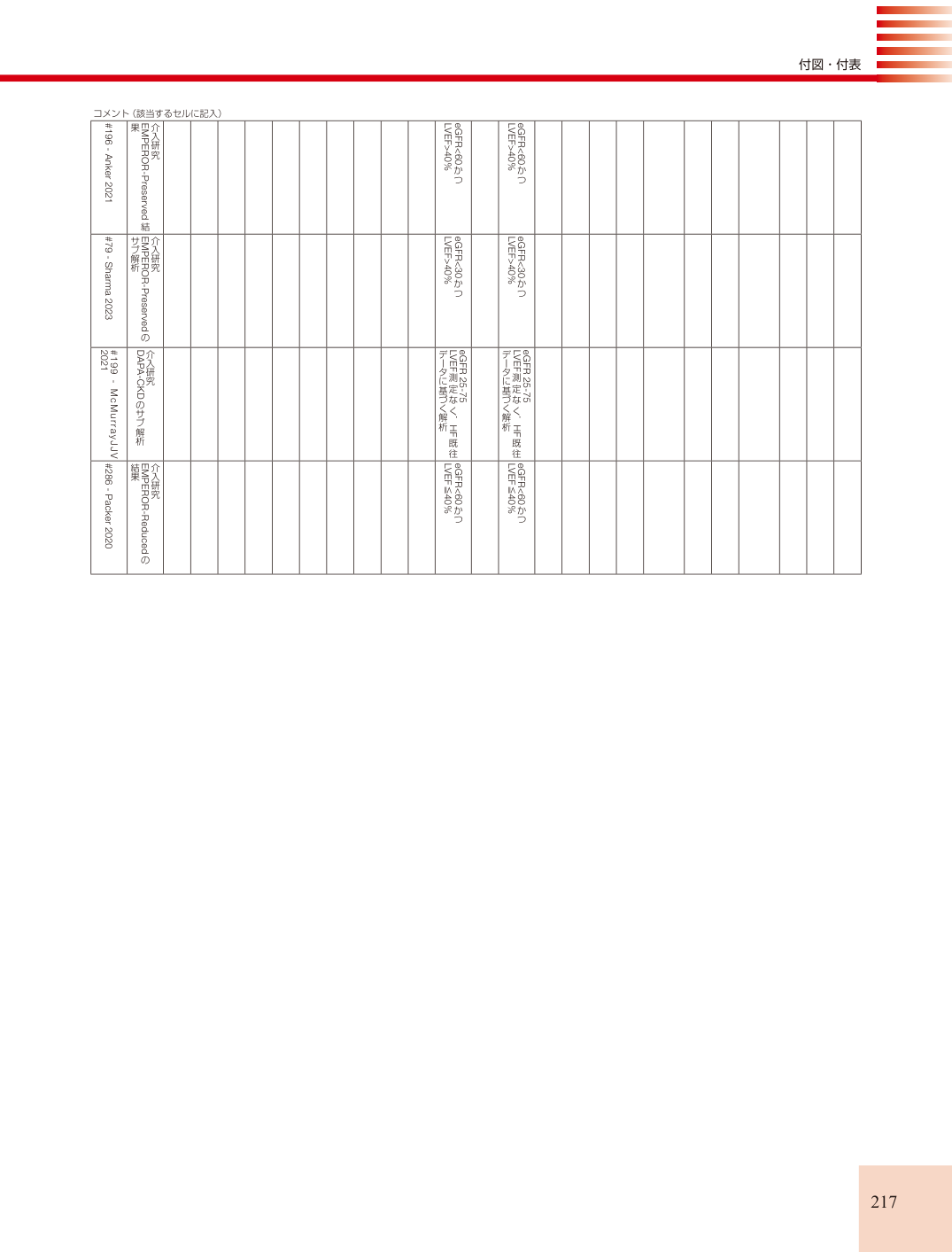 p.217
