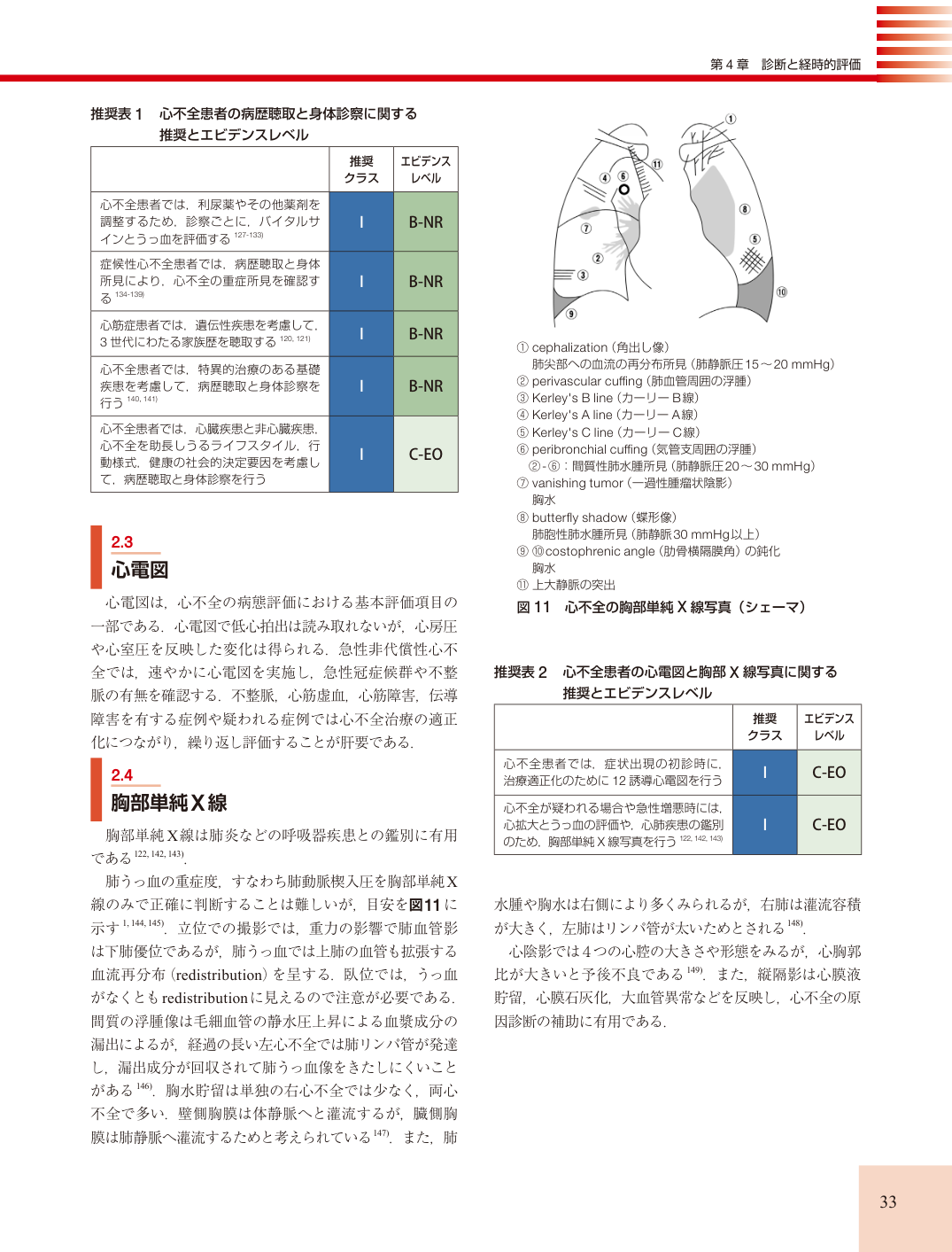 p.33