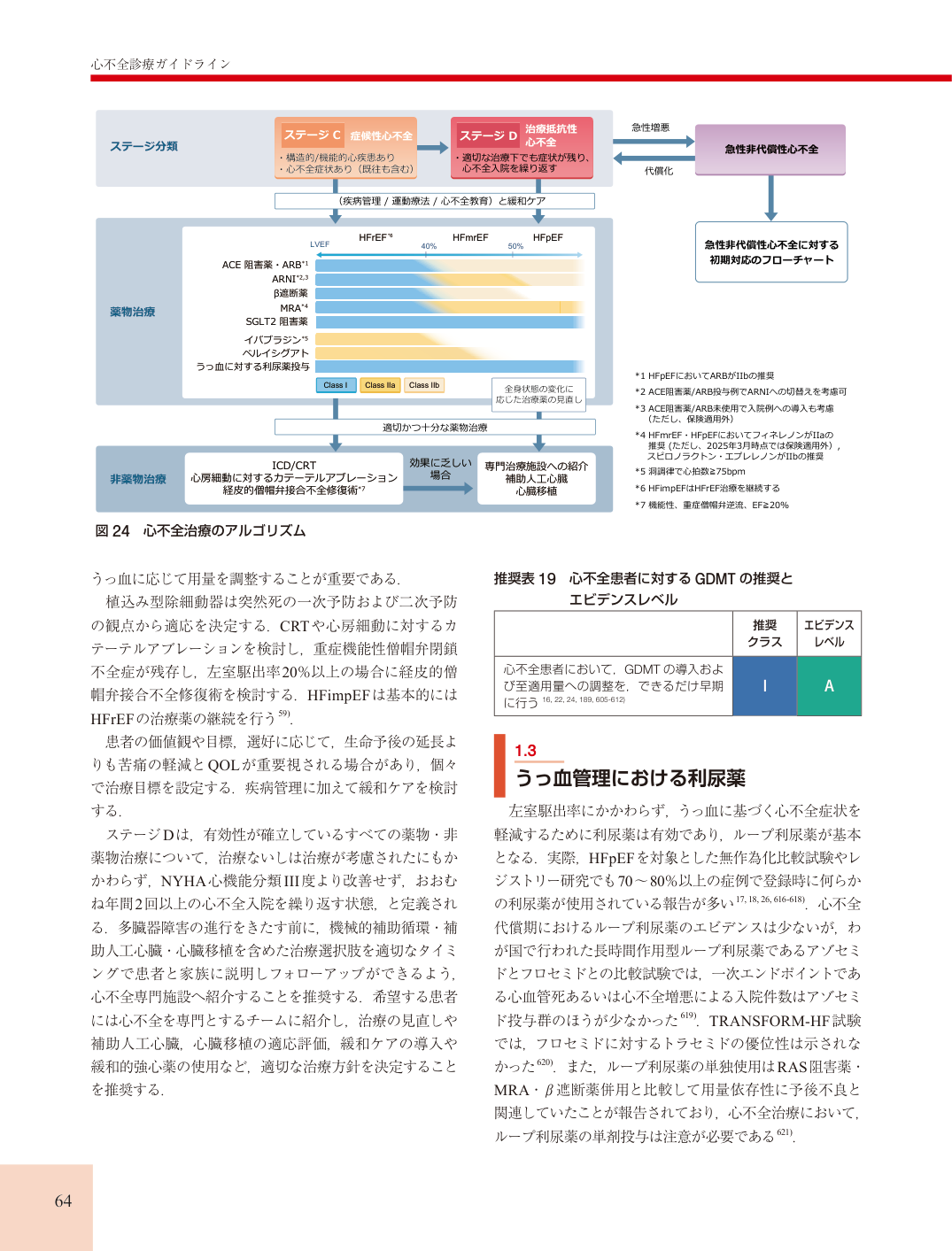 p.64