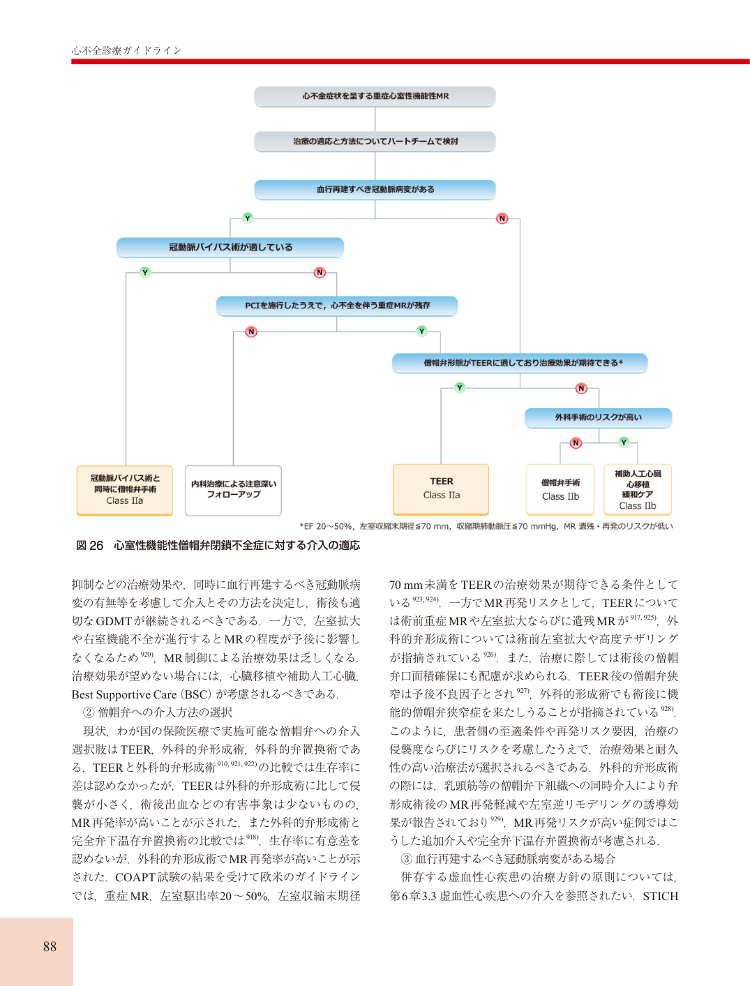 p.88