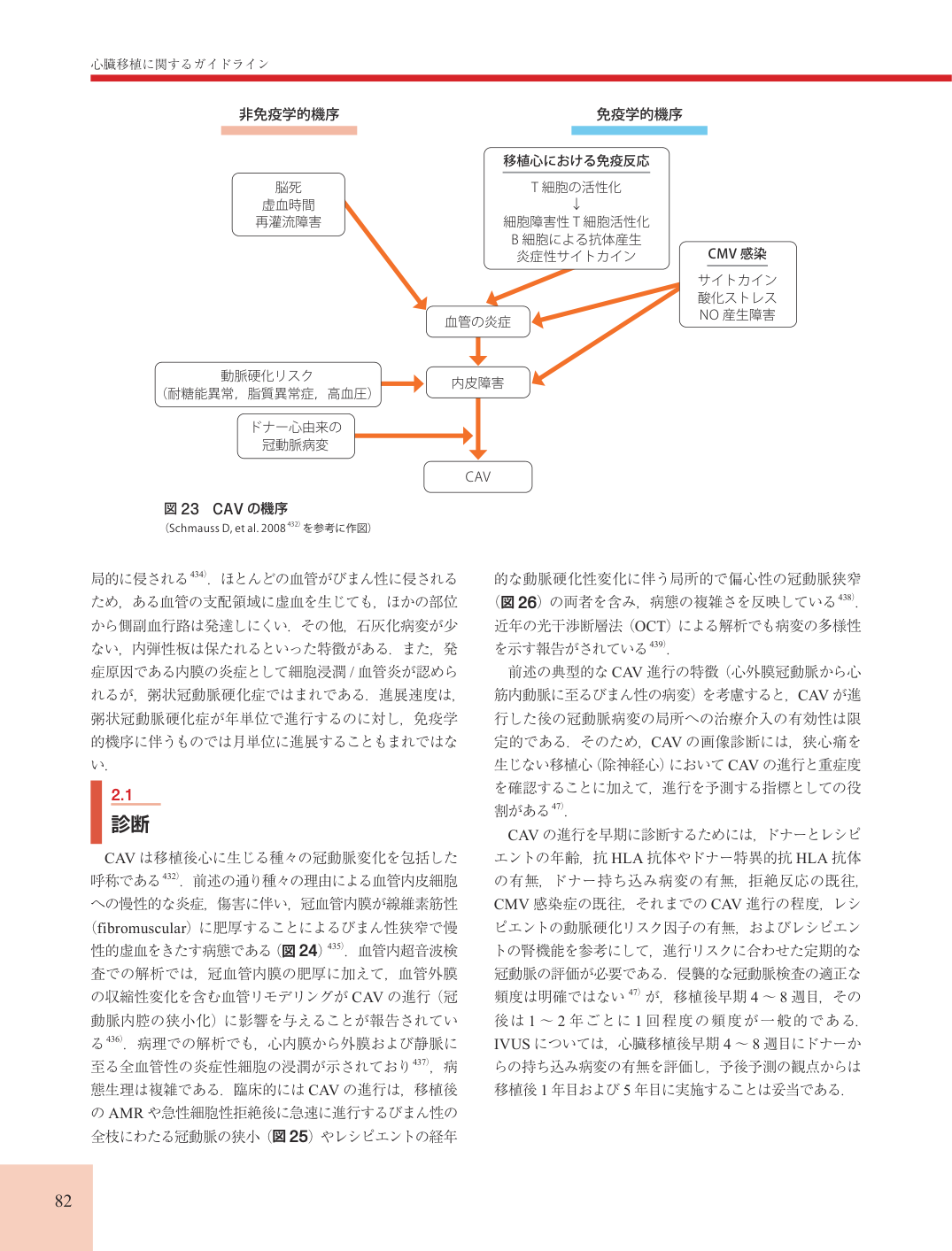 p.82