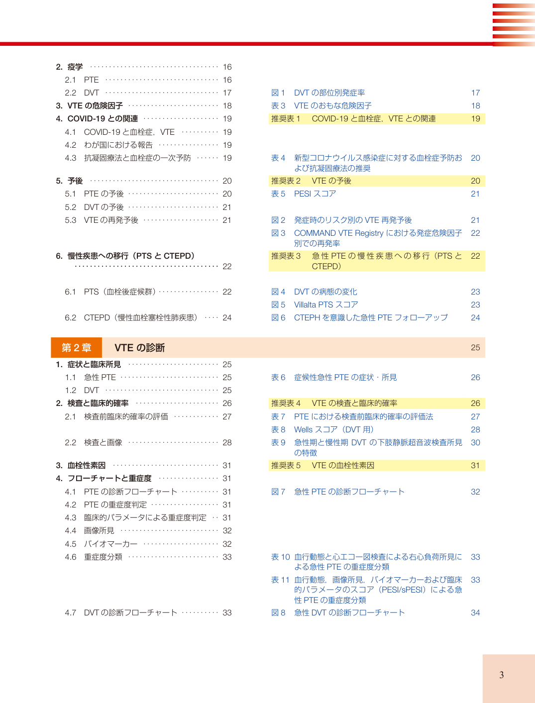 p.3