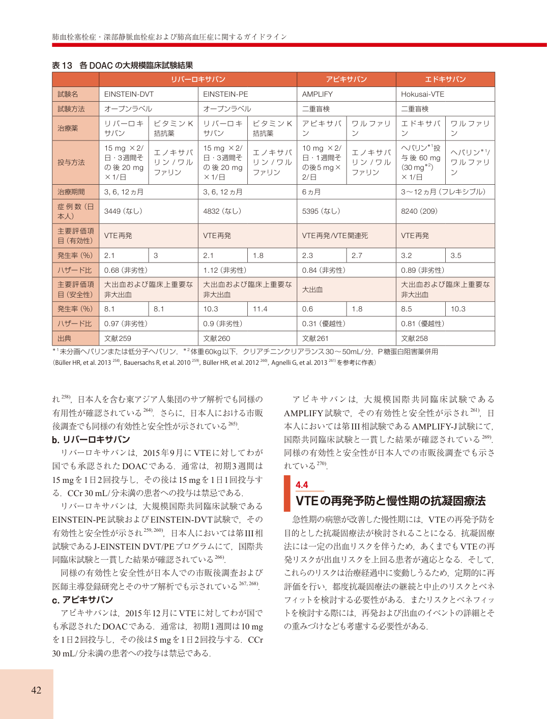 p.42