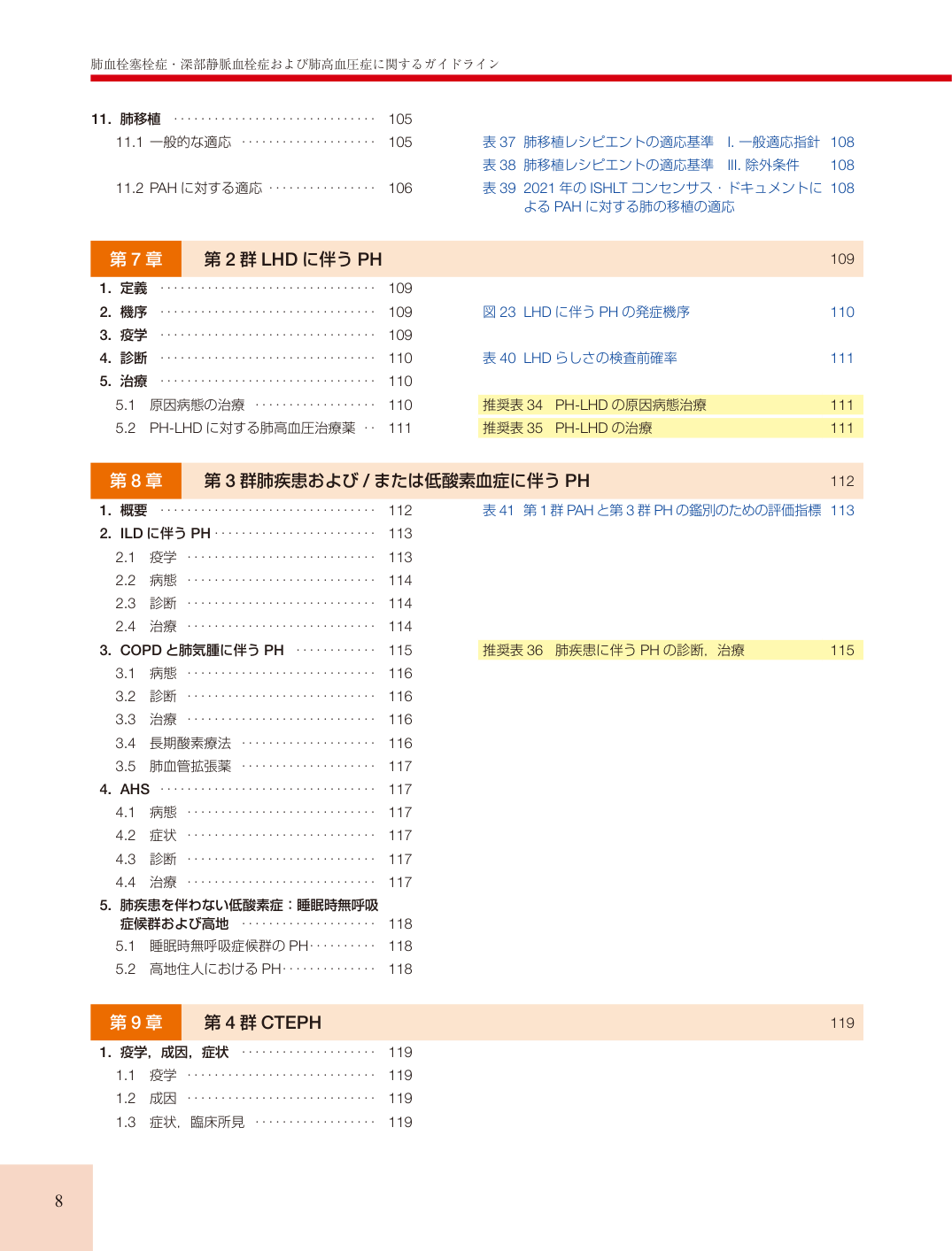 p.8