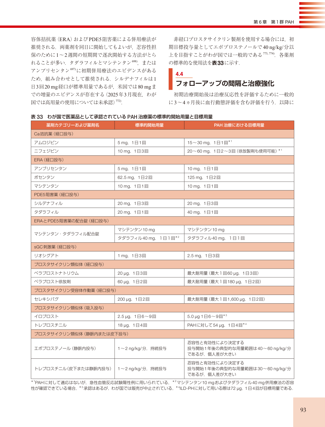 p.93
