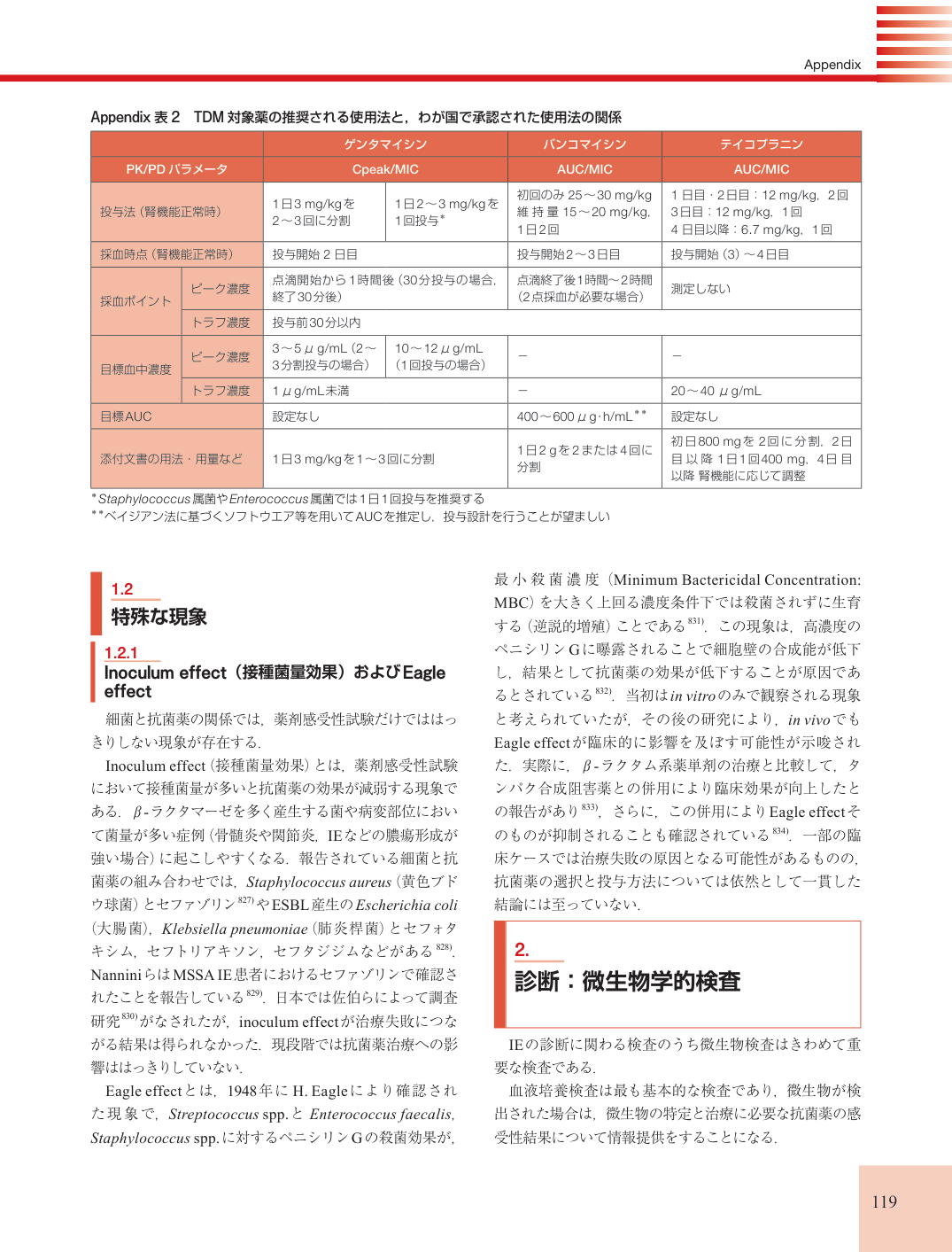 p.119