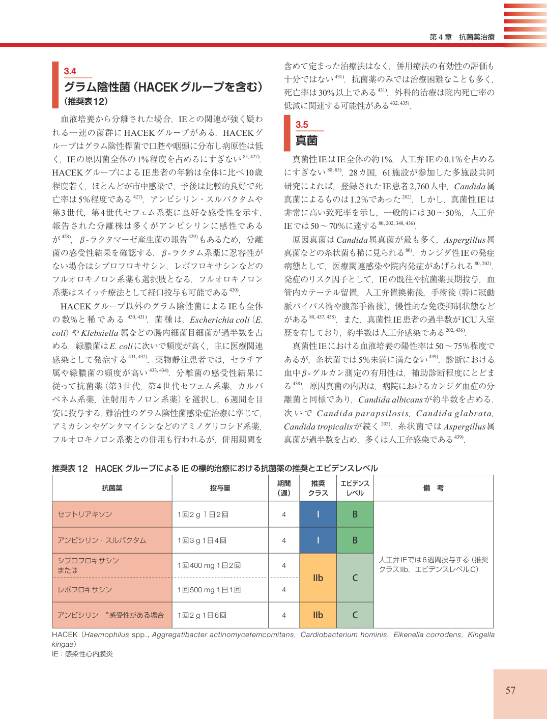 p.57