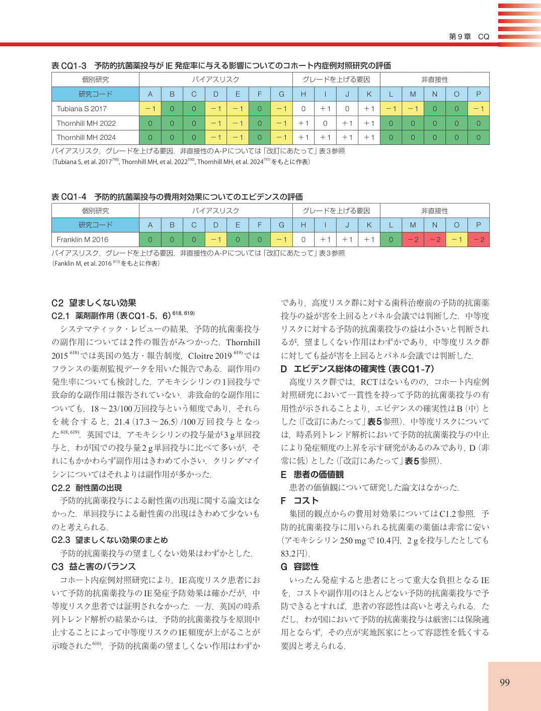 p.99