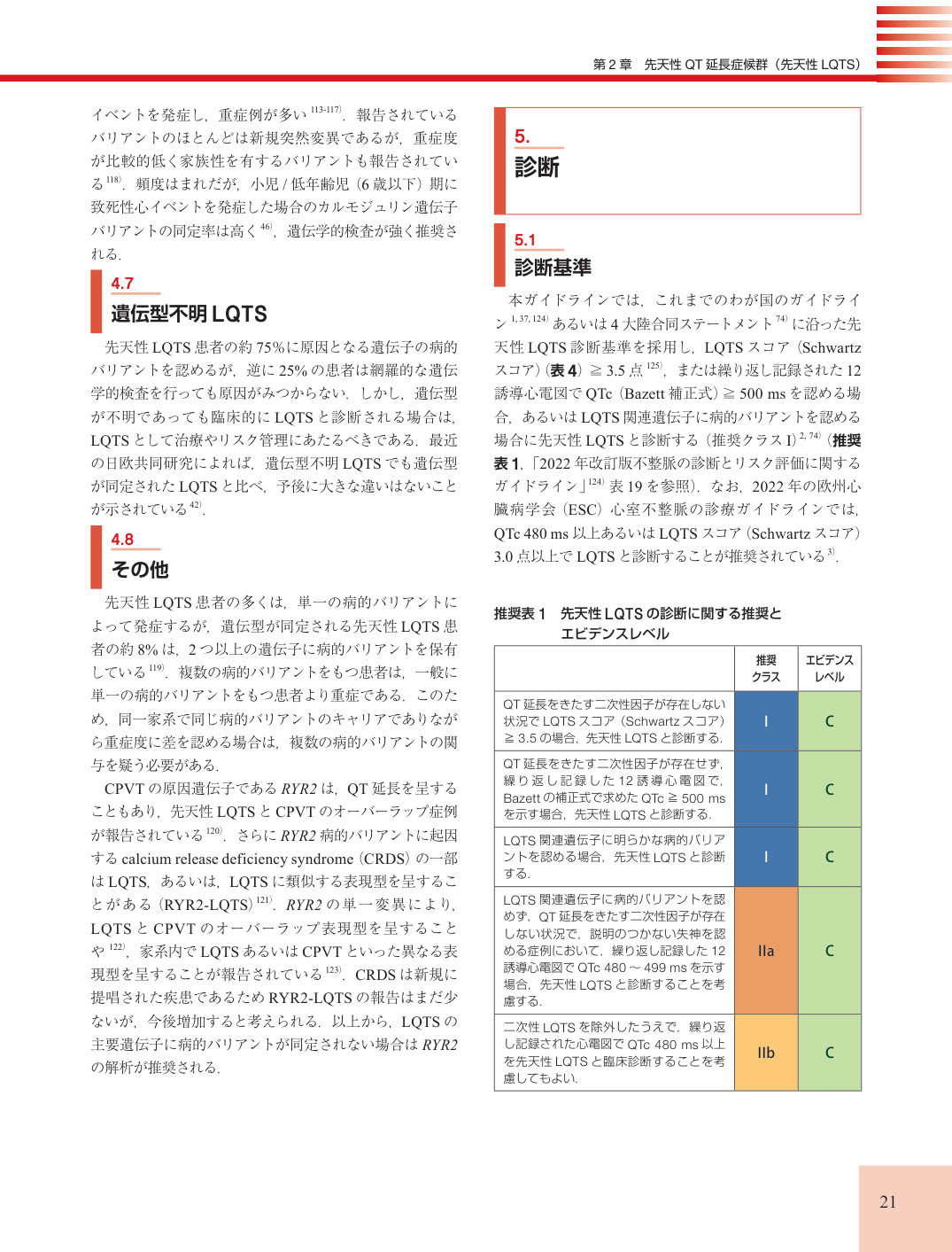 p.21