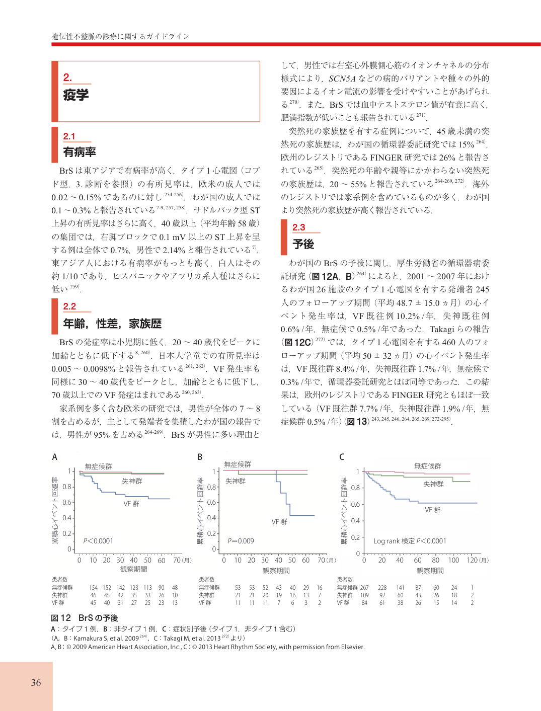 p.36