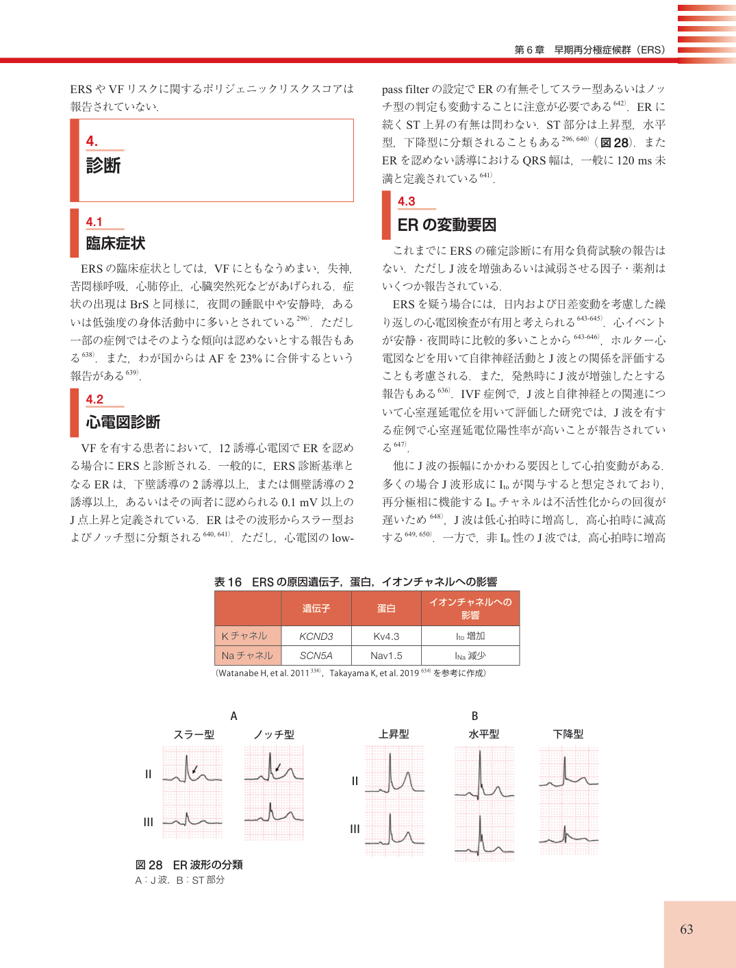 p.63