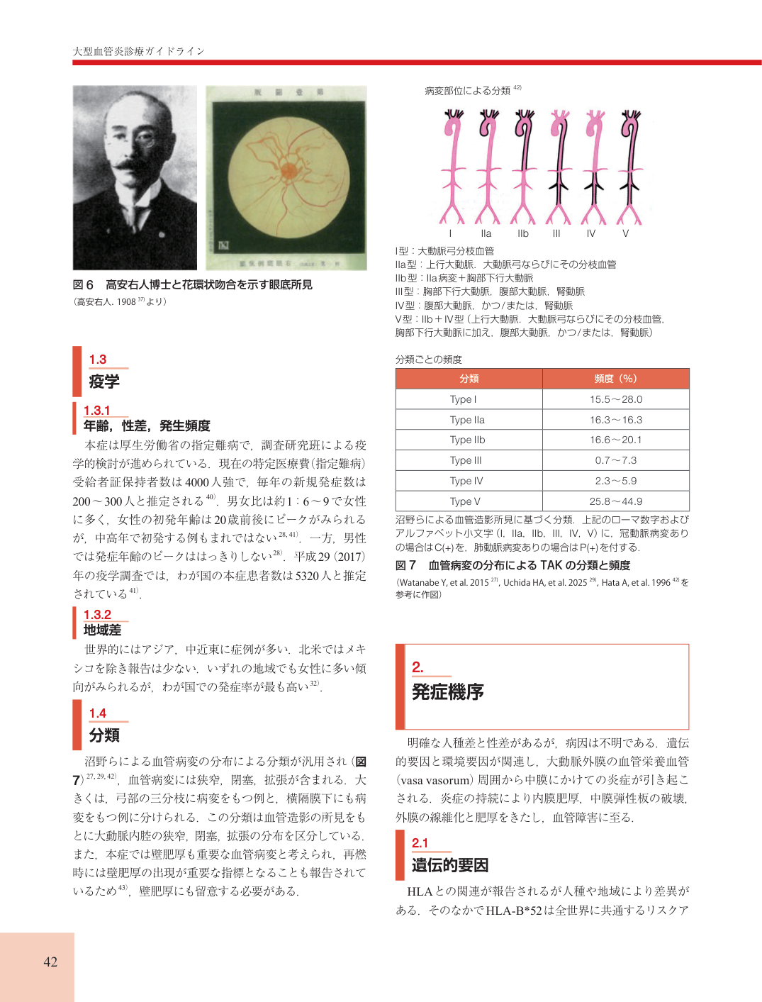 p.42