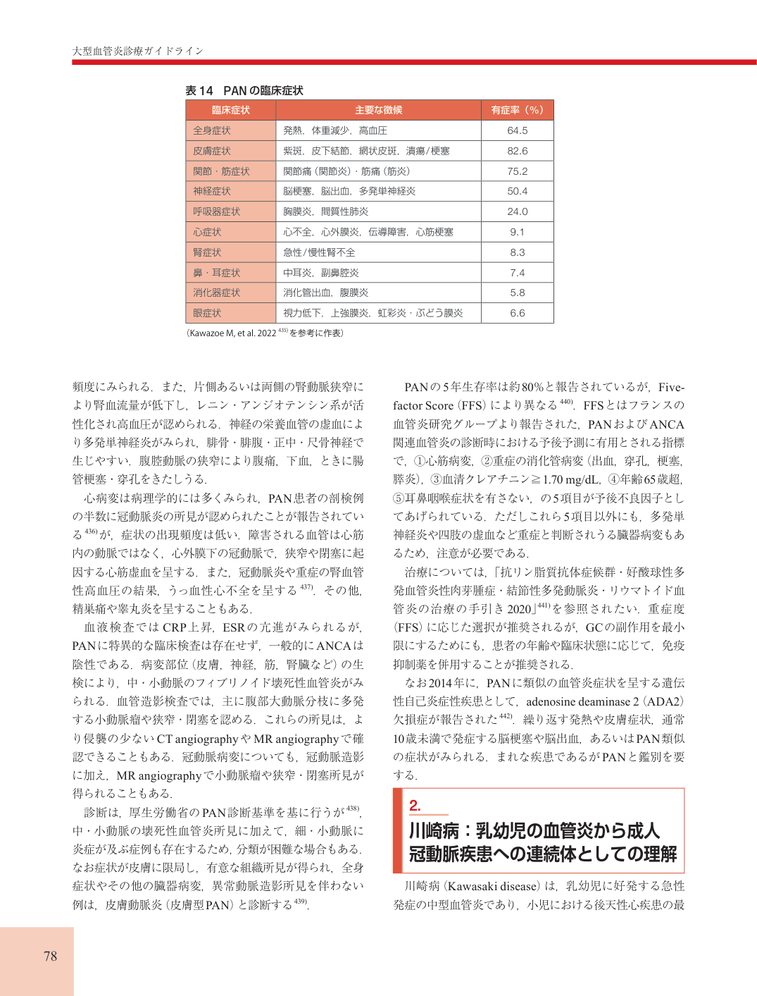 p.78