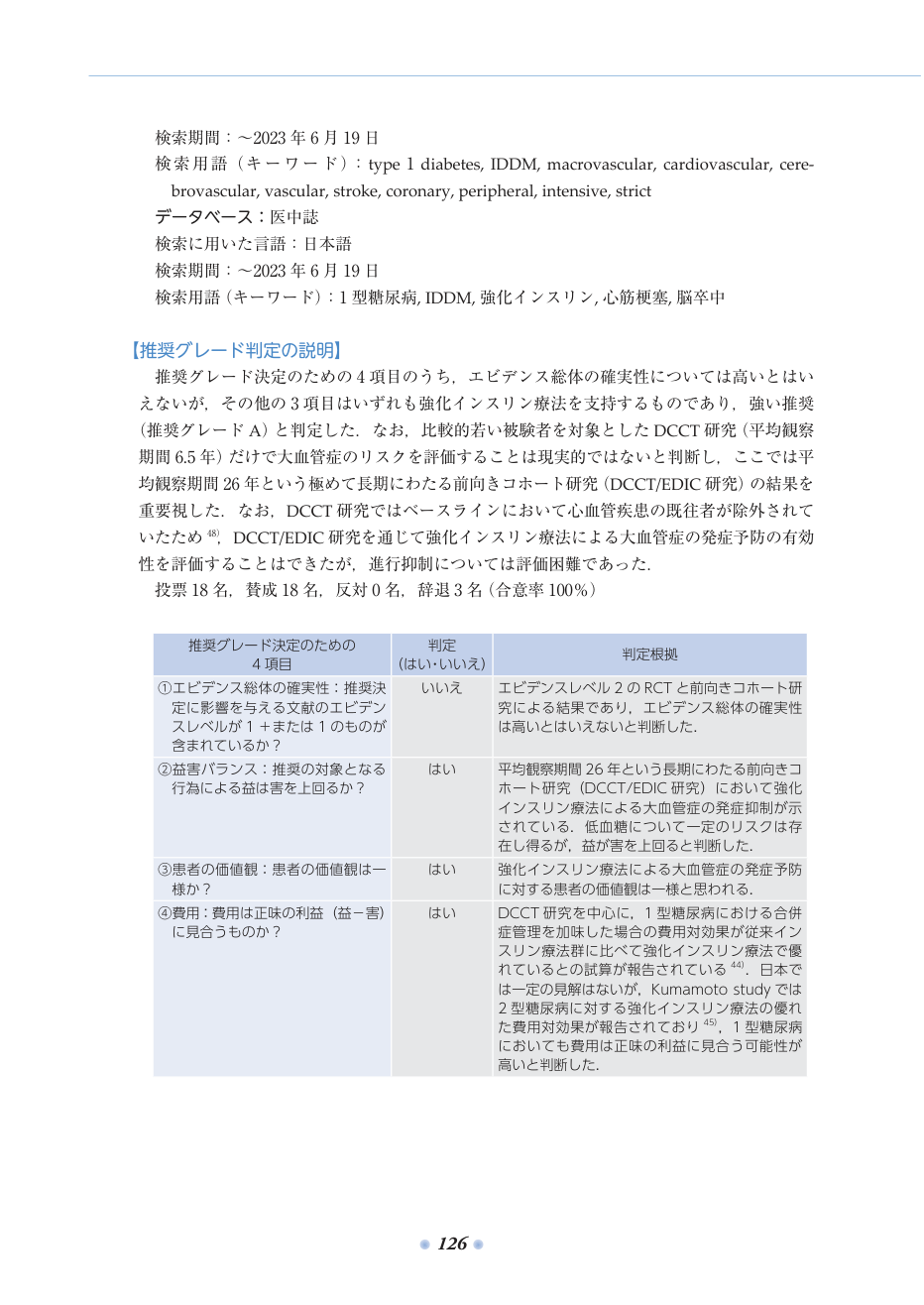 p.168