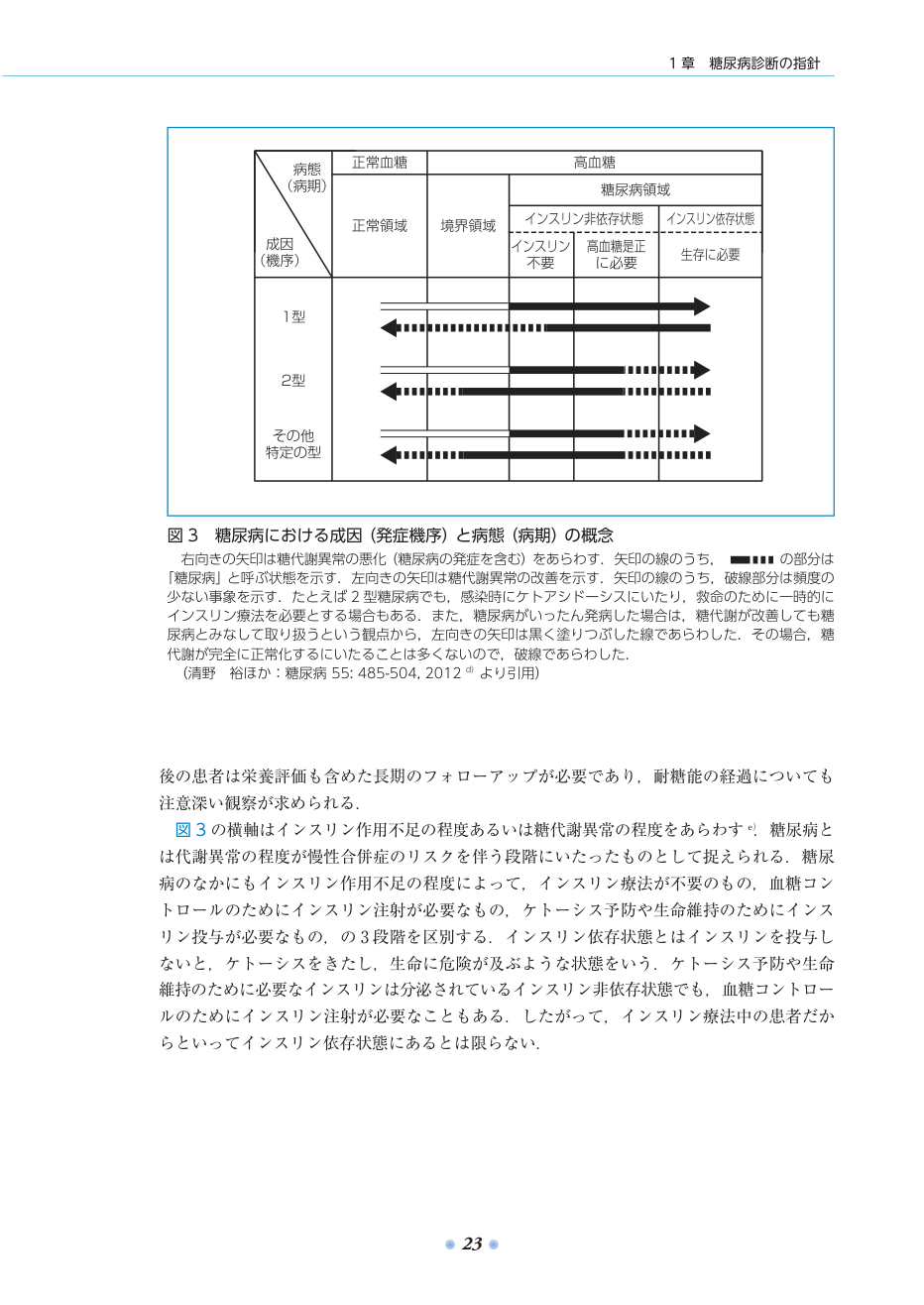p.44