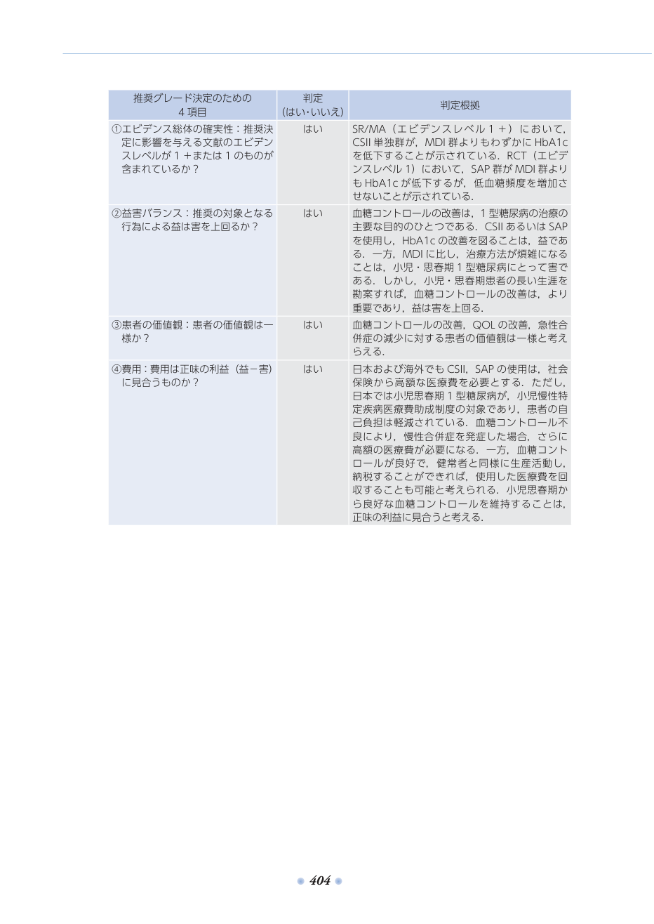 p.451