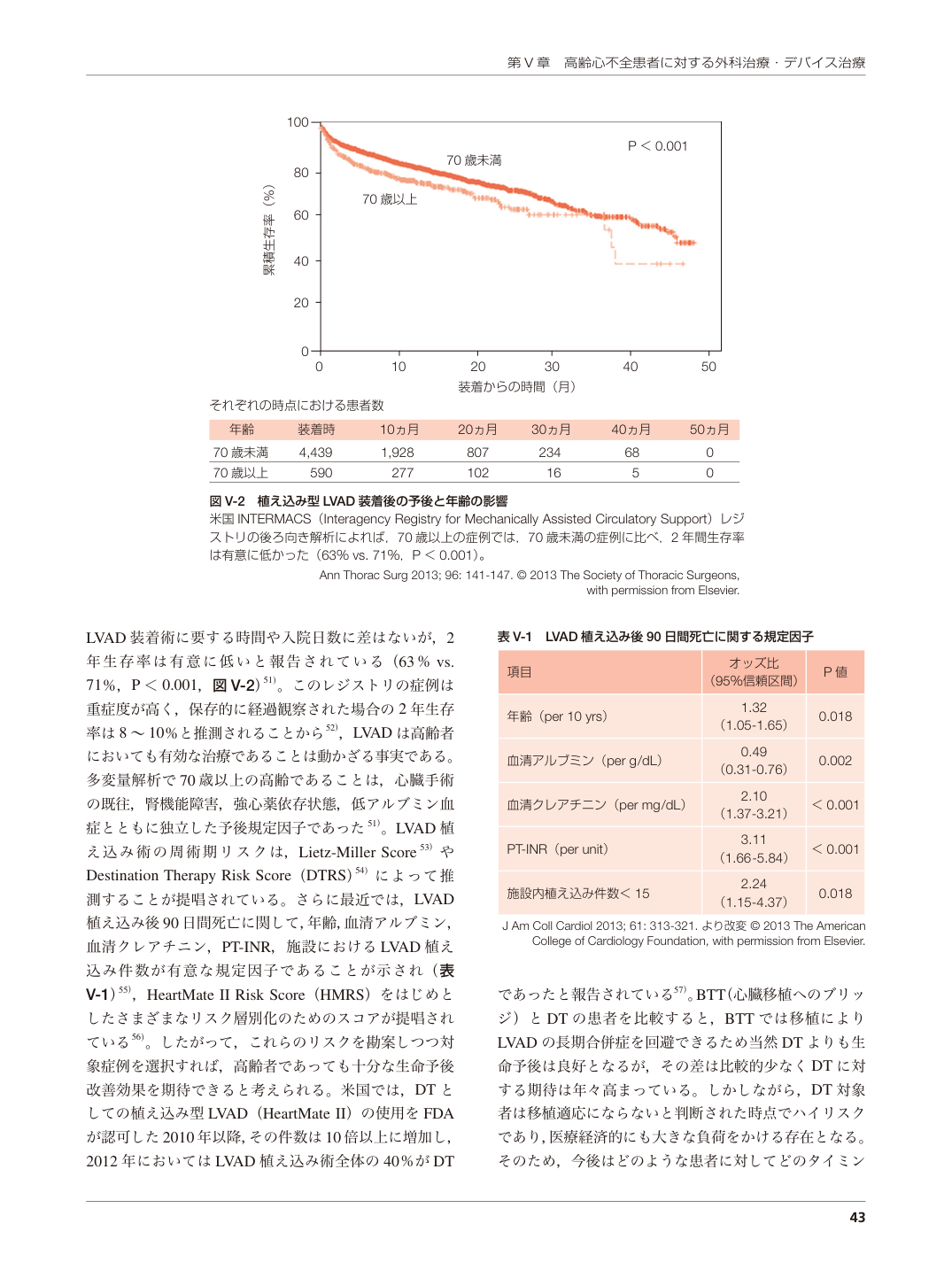 p.43