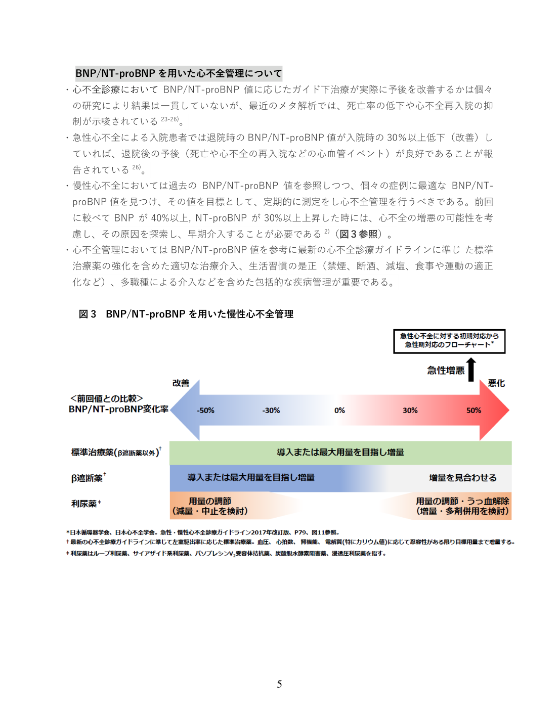 p.5