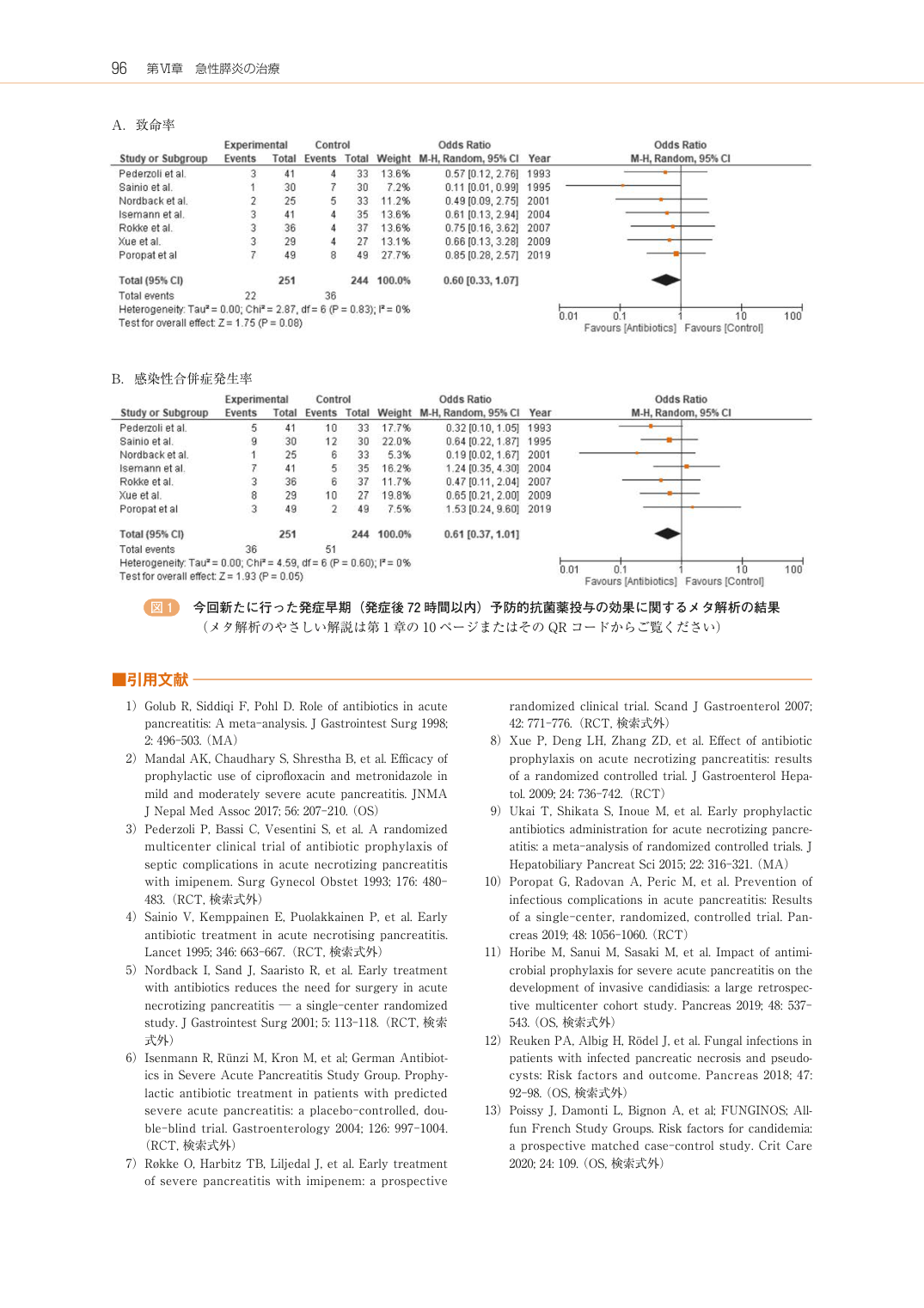 p.114