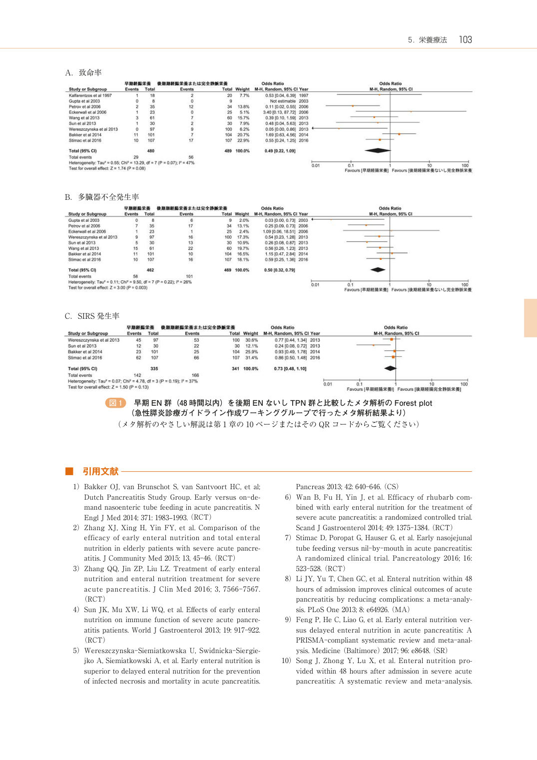 p.121