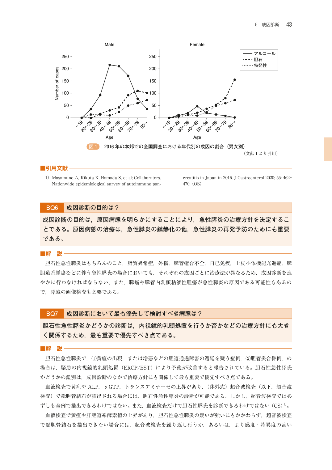 p.61
