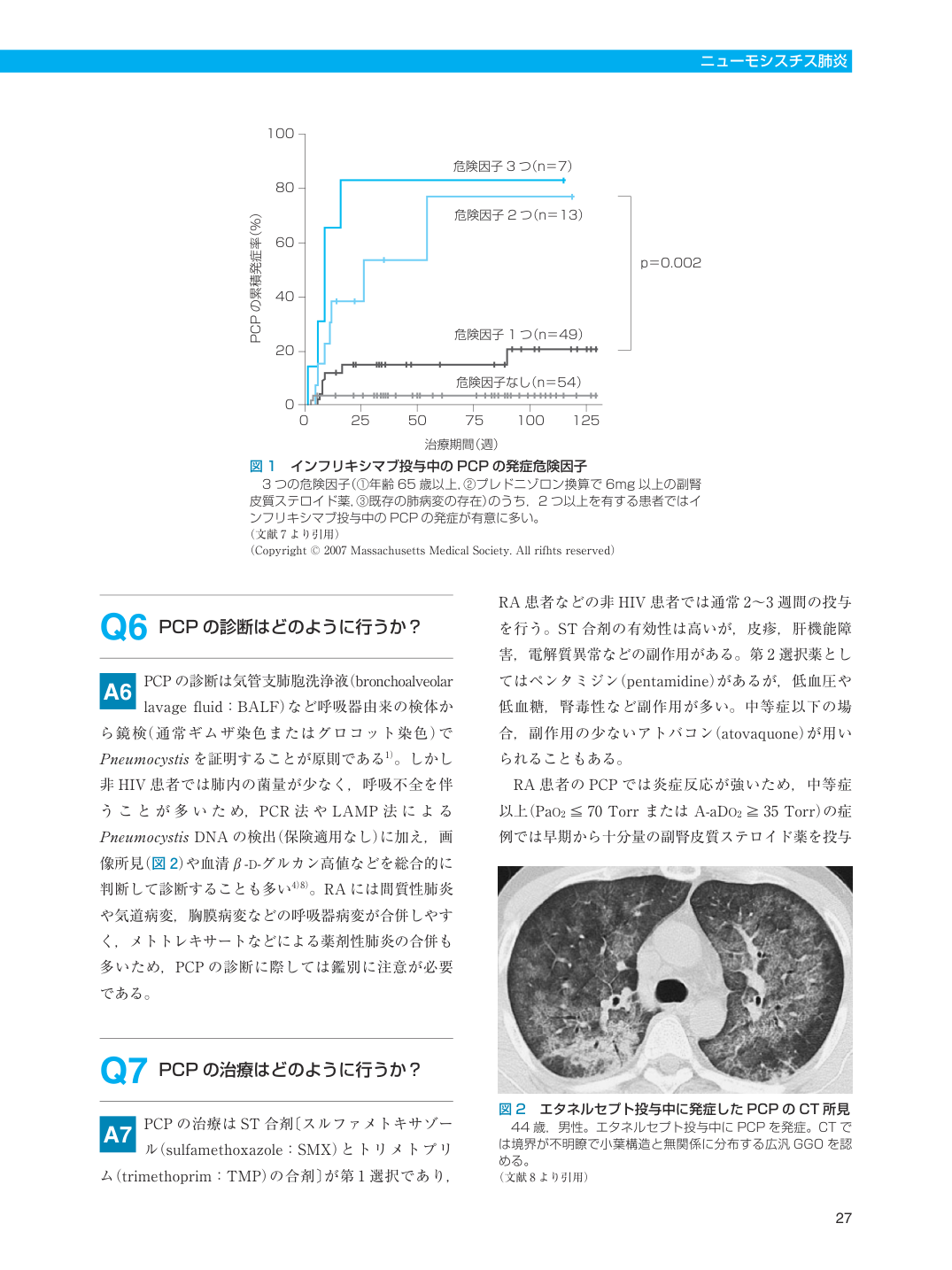 p.143