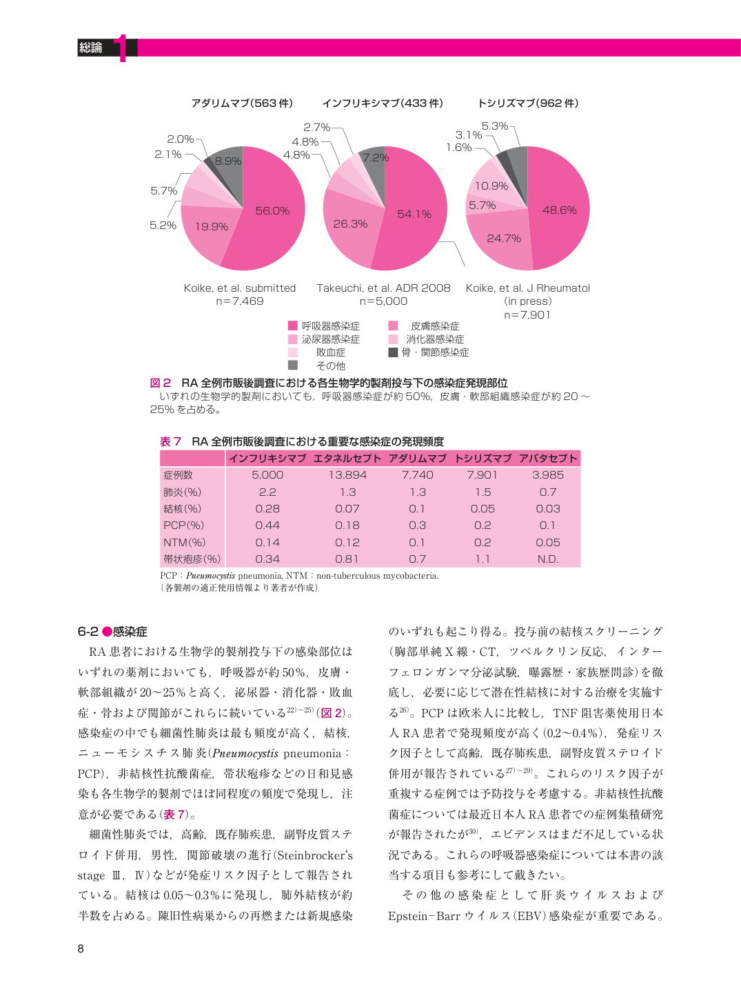 p.20