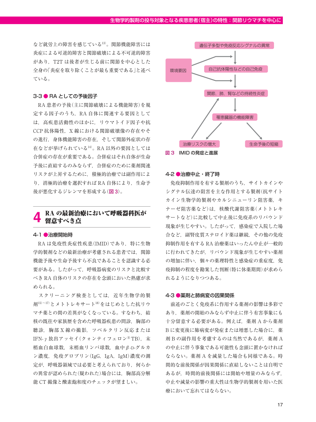 p.29