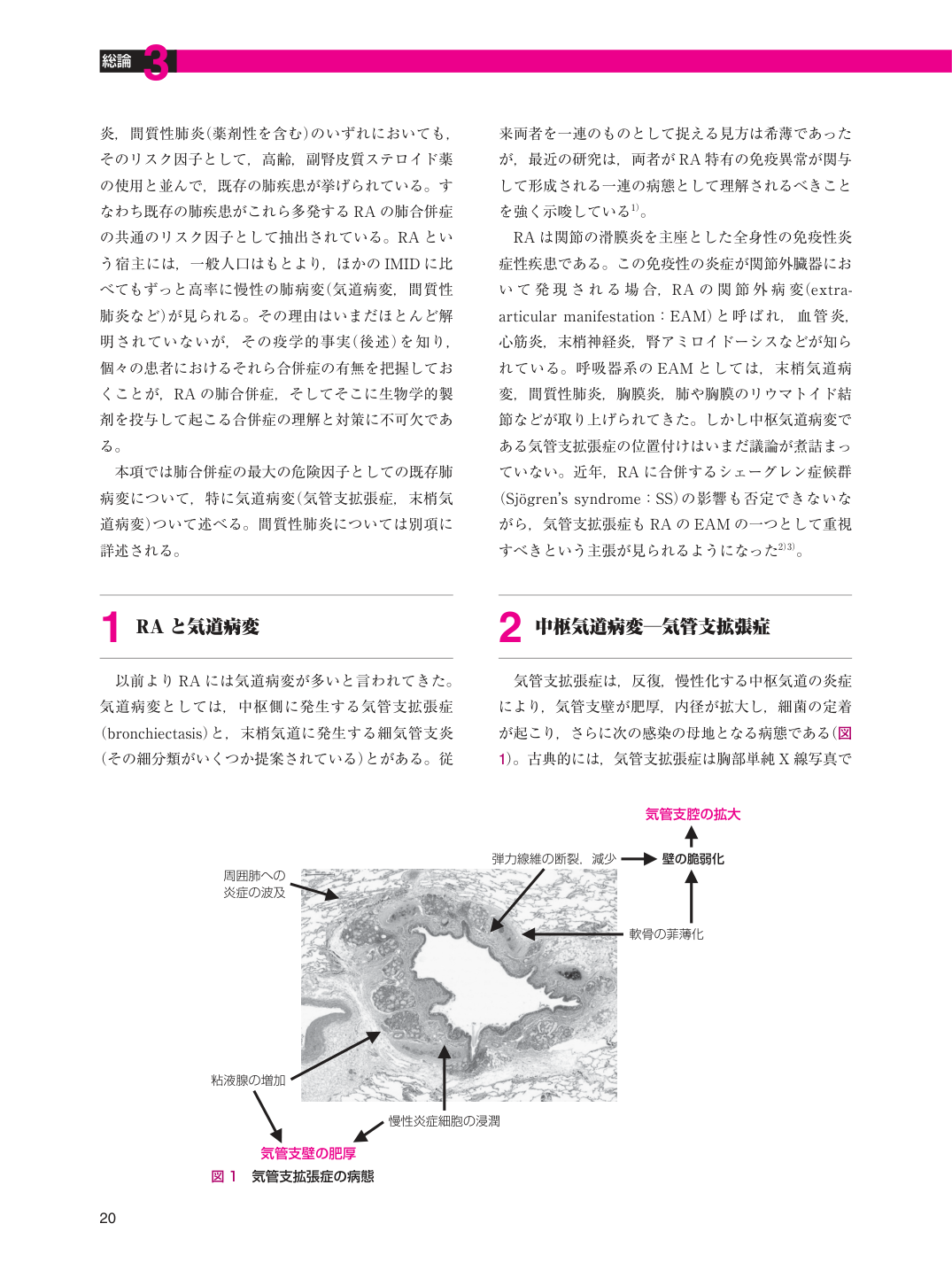 p.32
