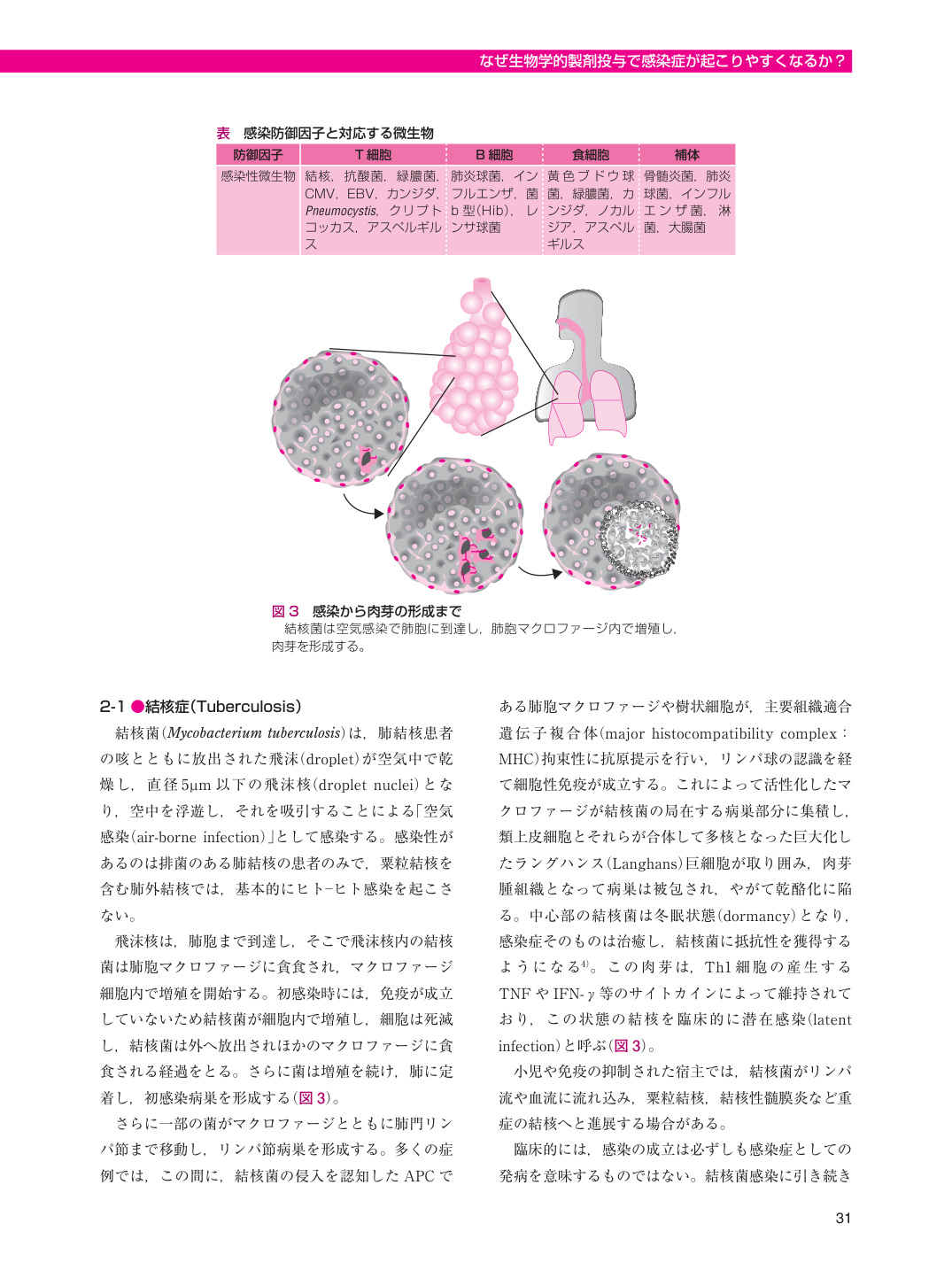 p.43