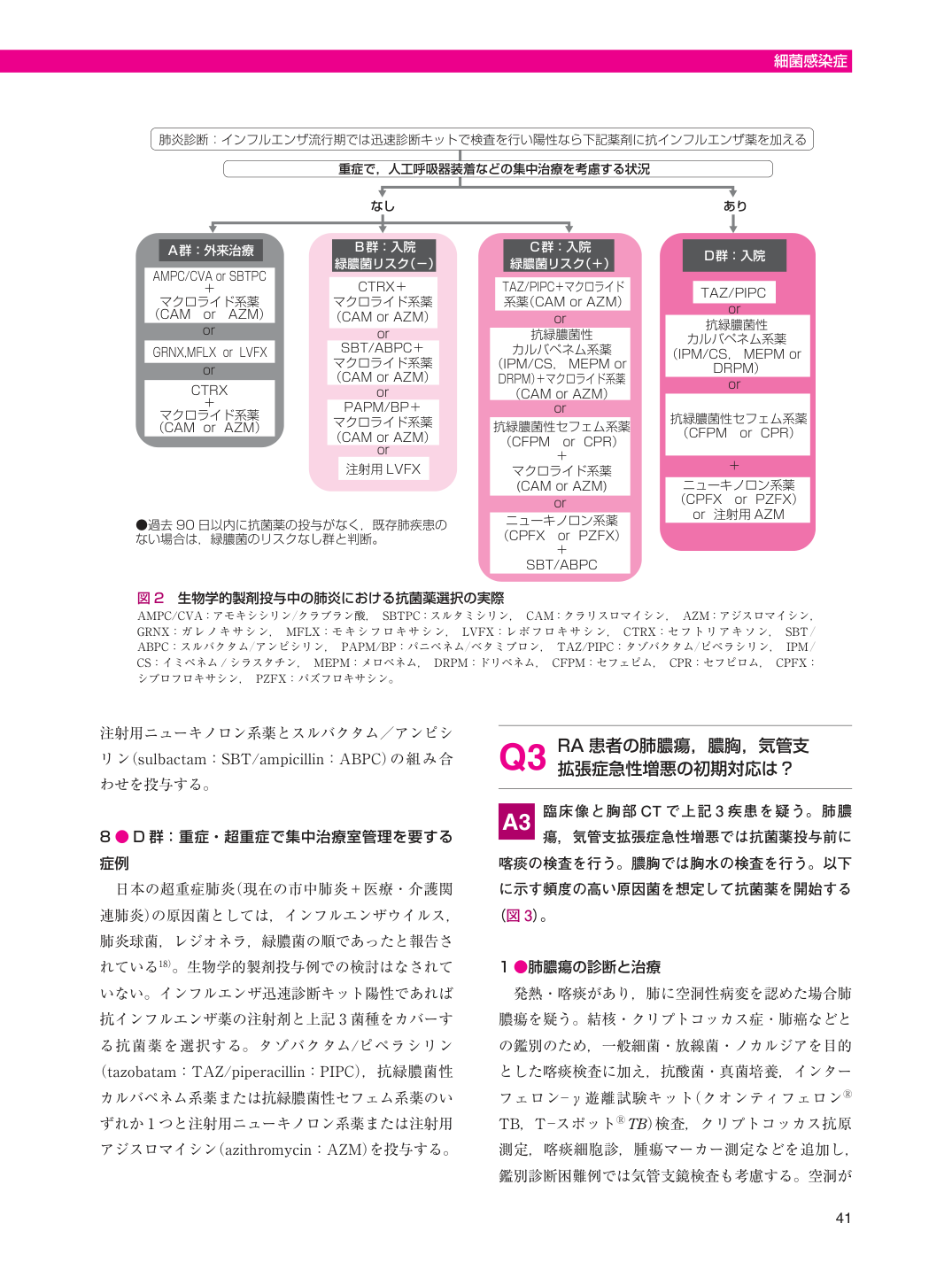 p.53