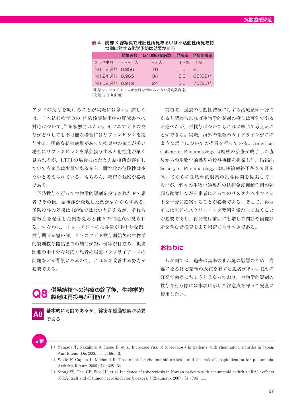 p.69