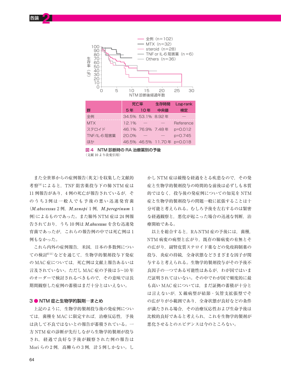 p.76