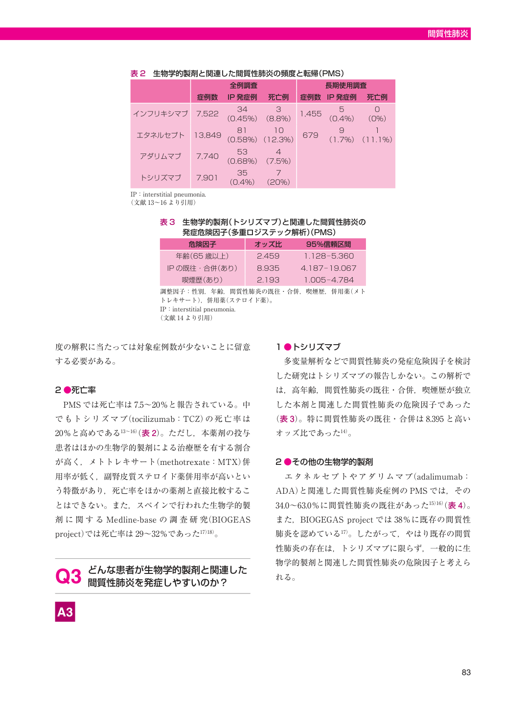 p.95