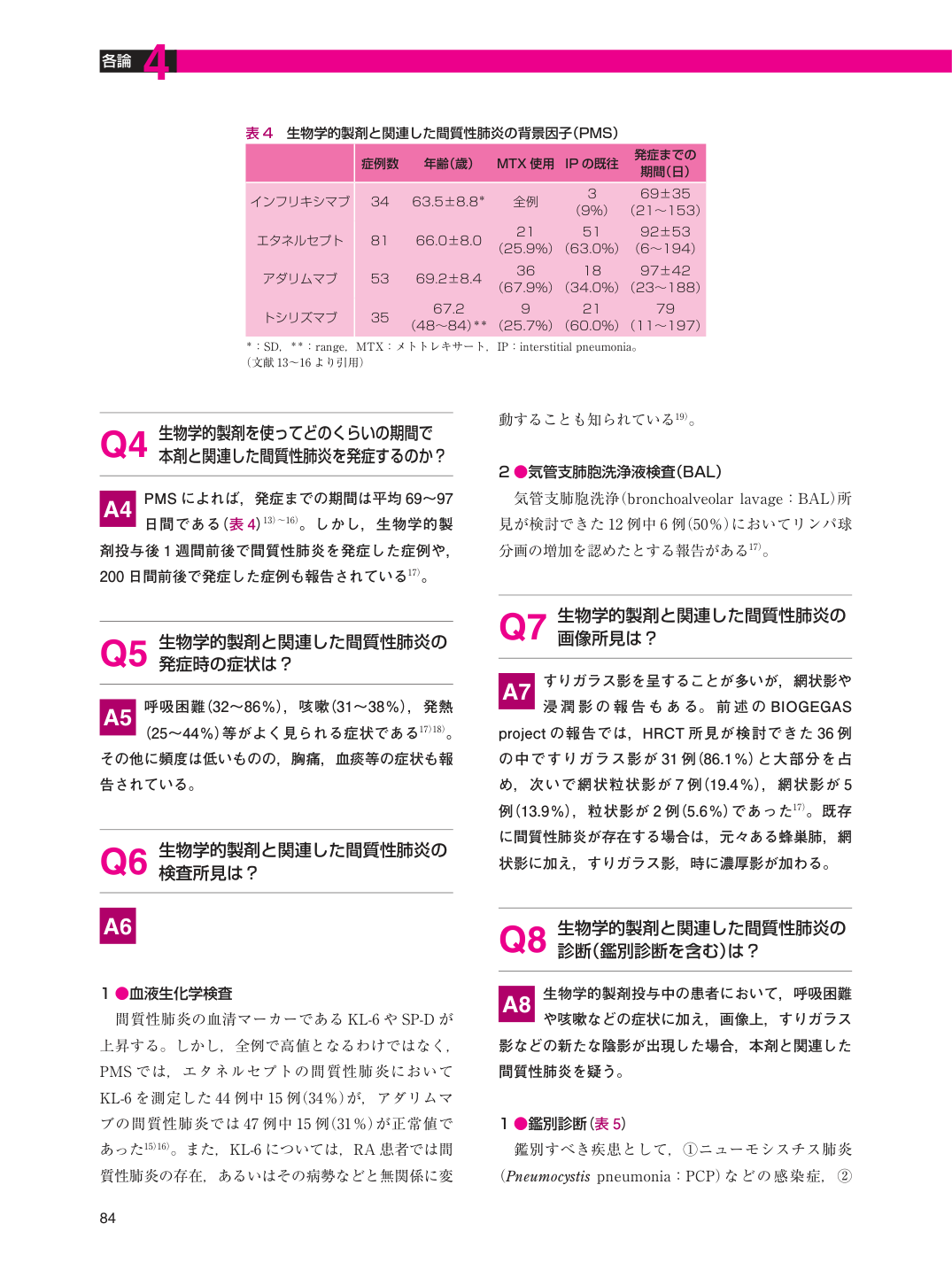 p.96