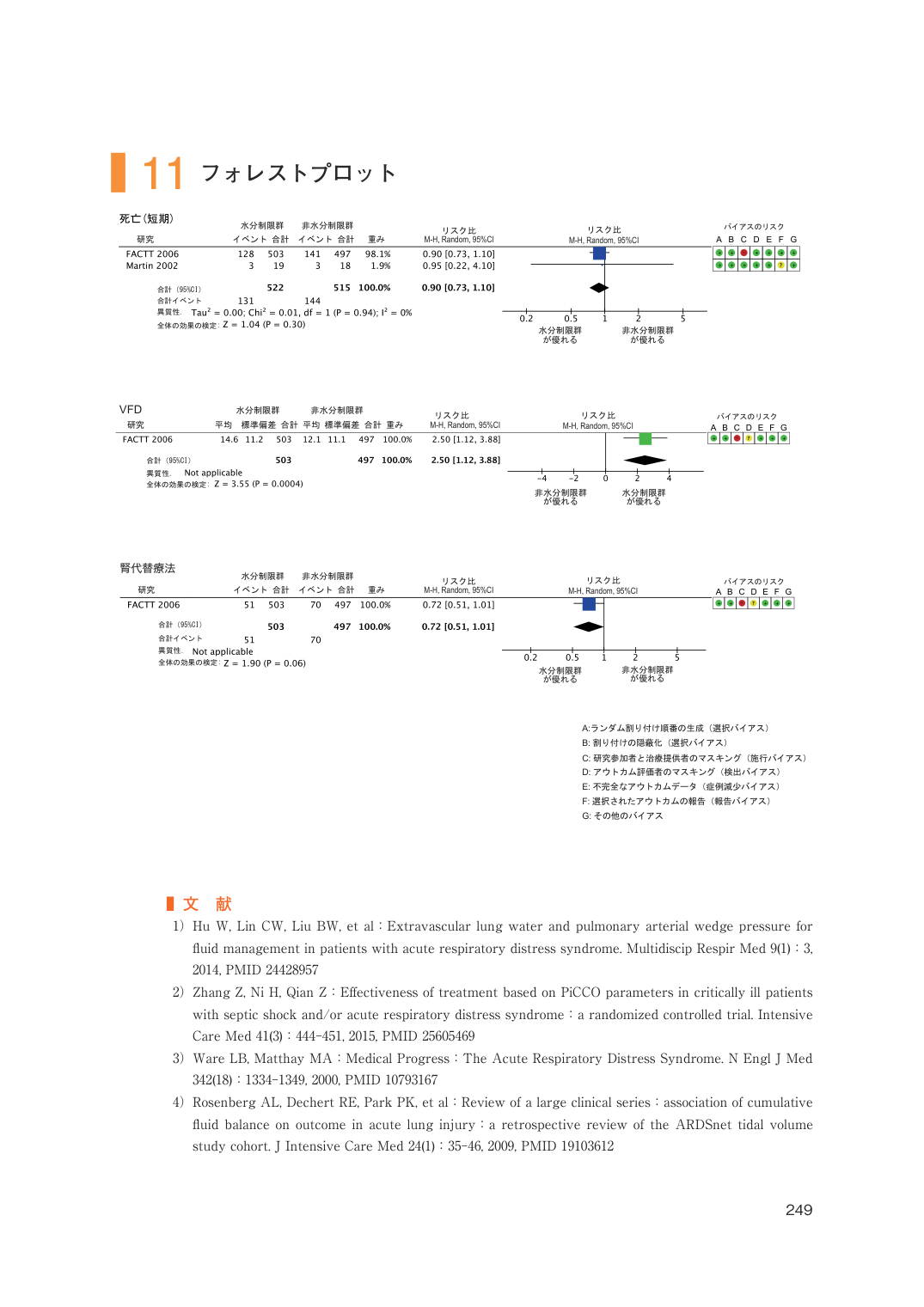 p.249