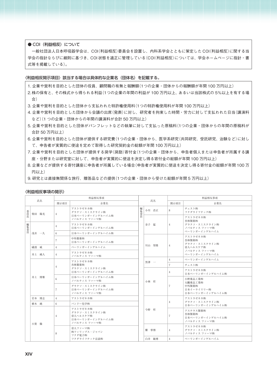 p.15