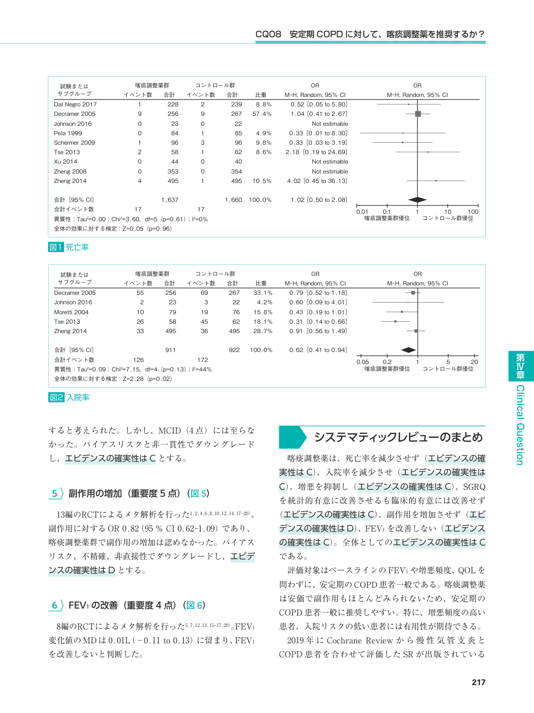 p.250