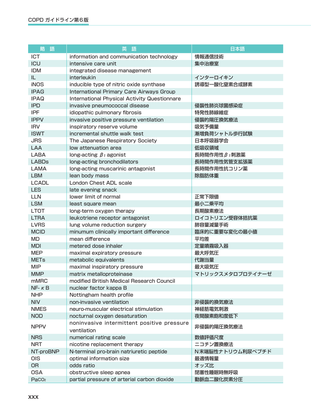 p.31
