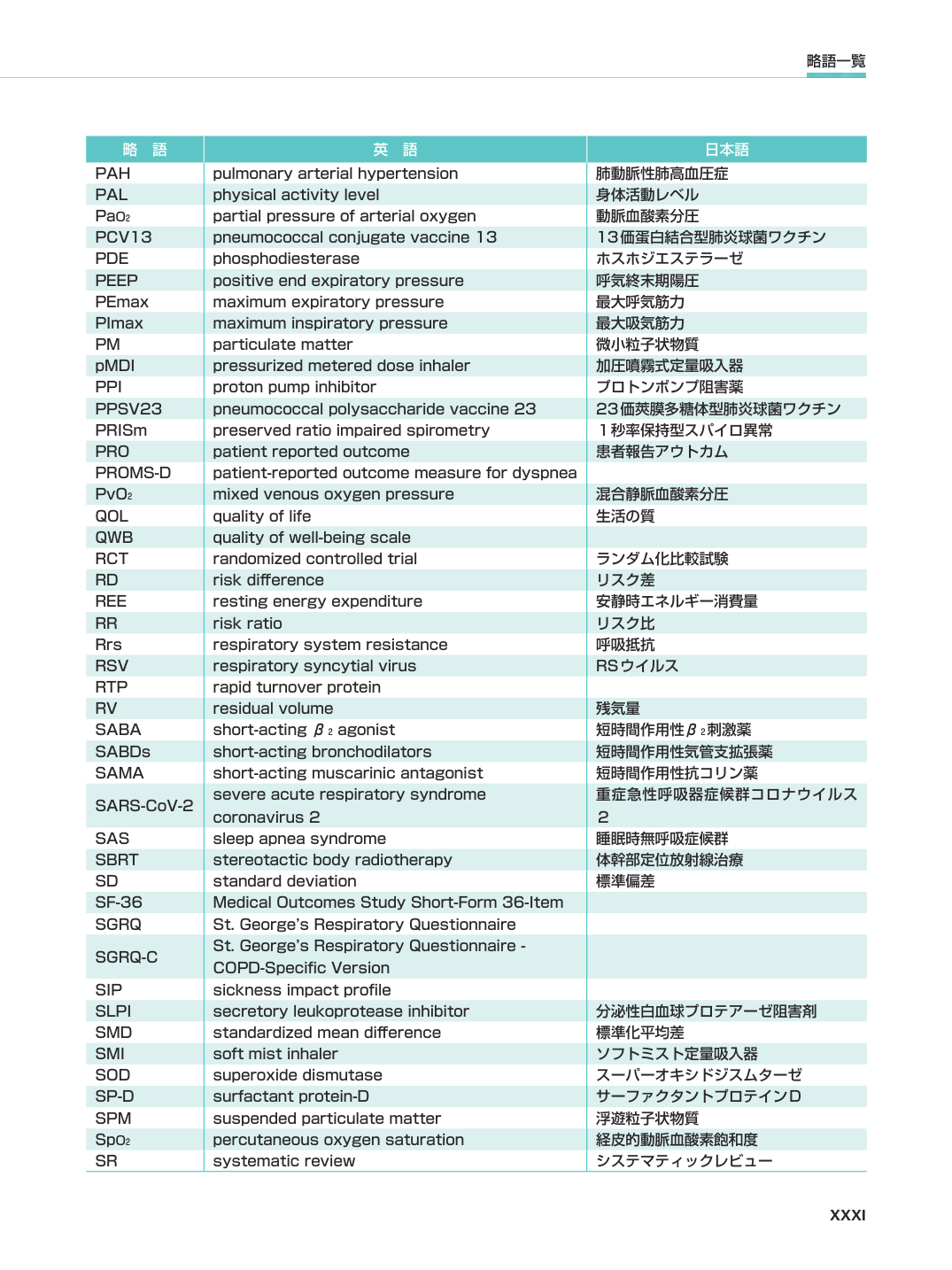 p.32
