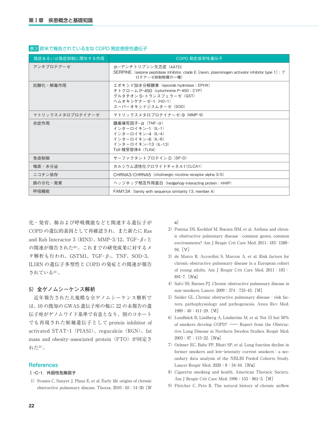 p.55