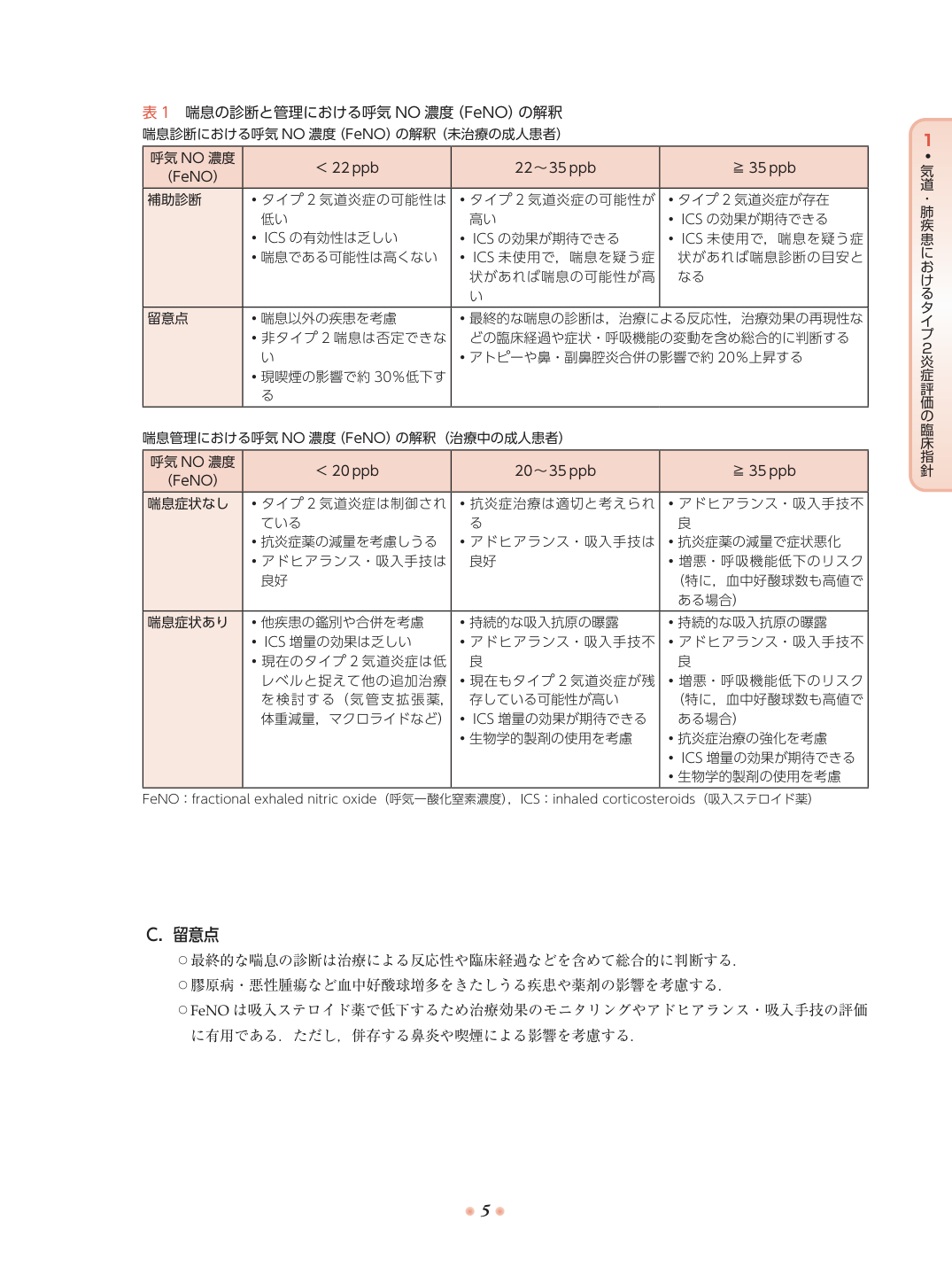 p.20