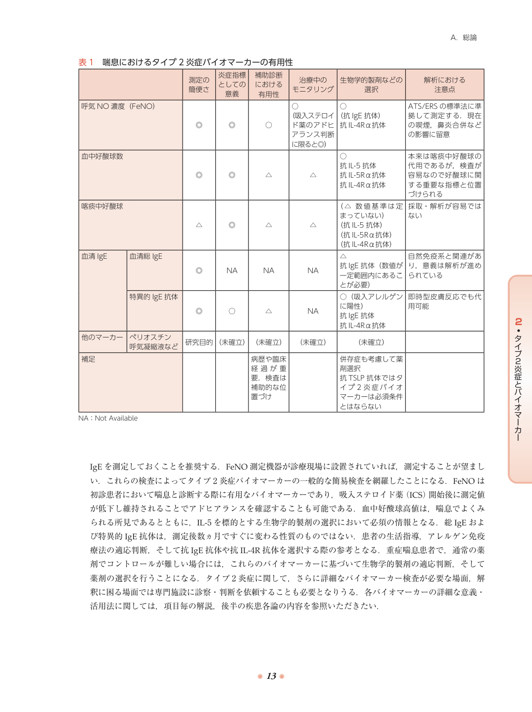 p.28