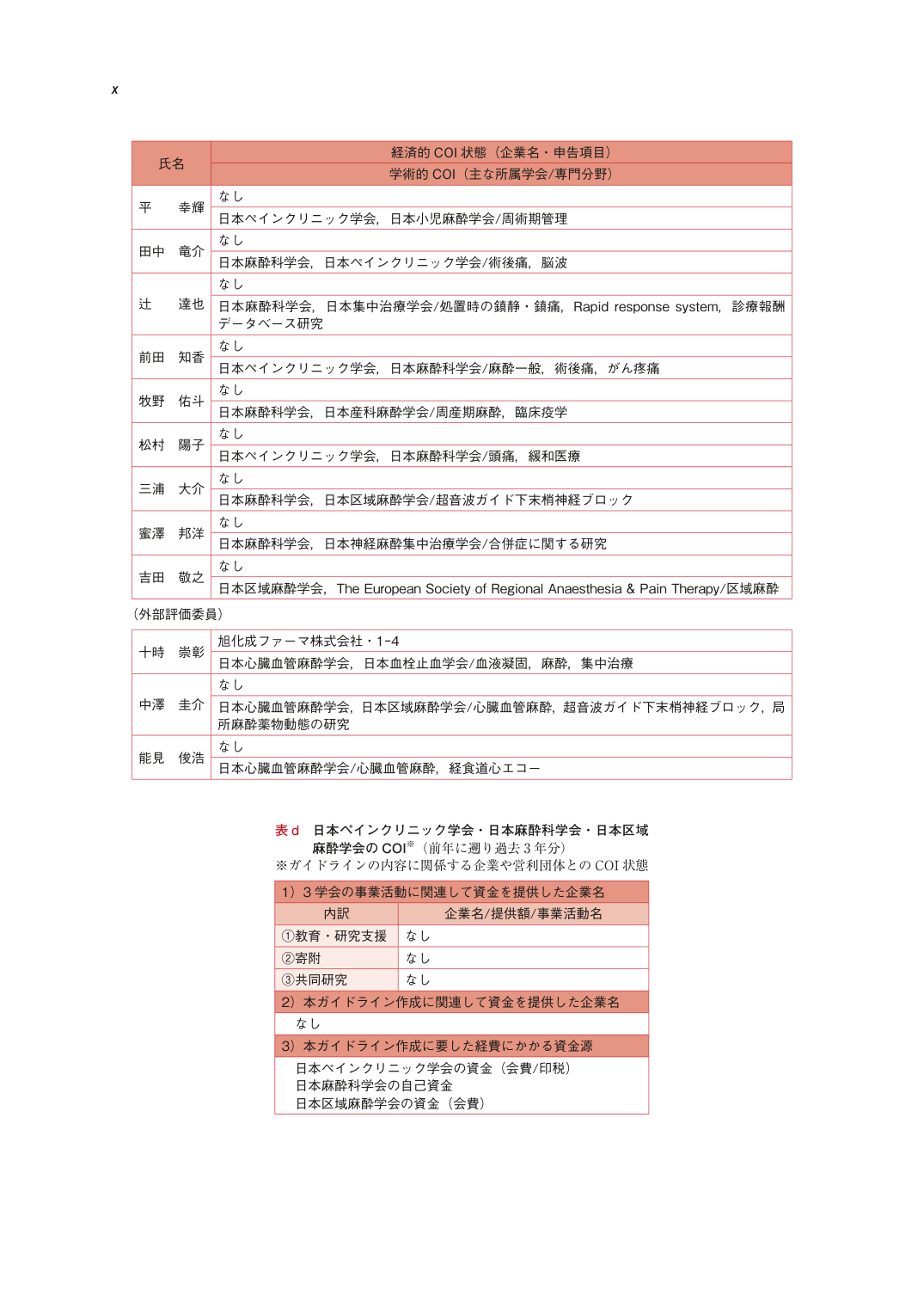 p.12