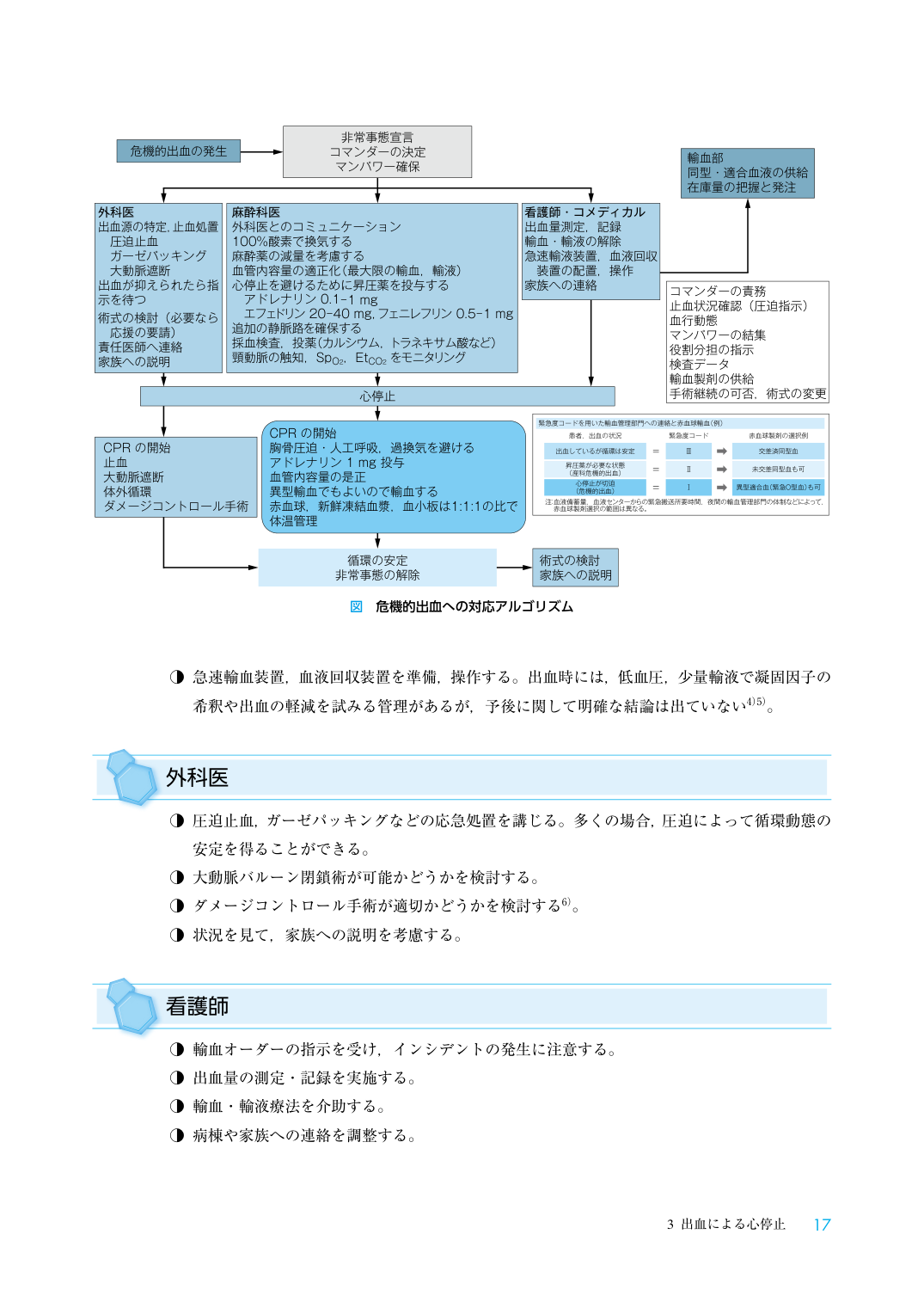 p.17