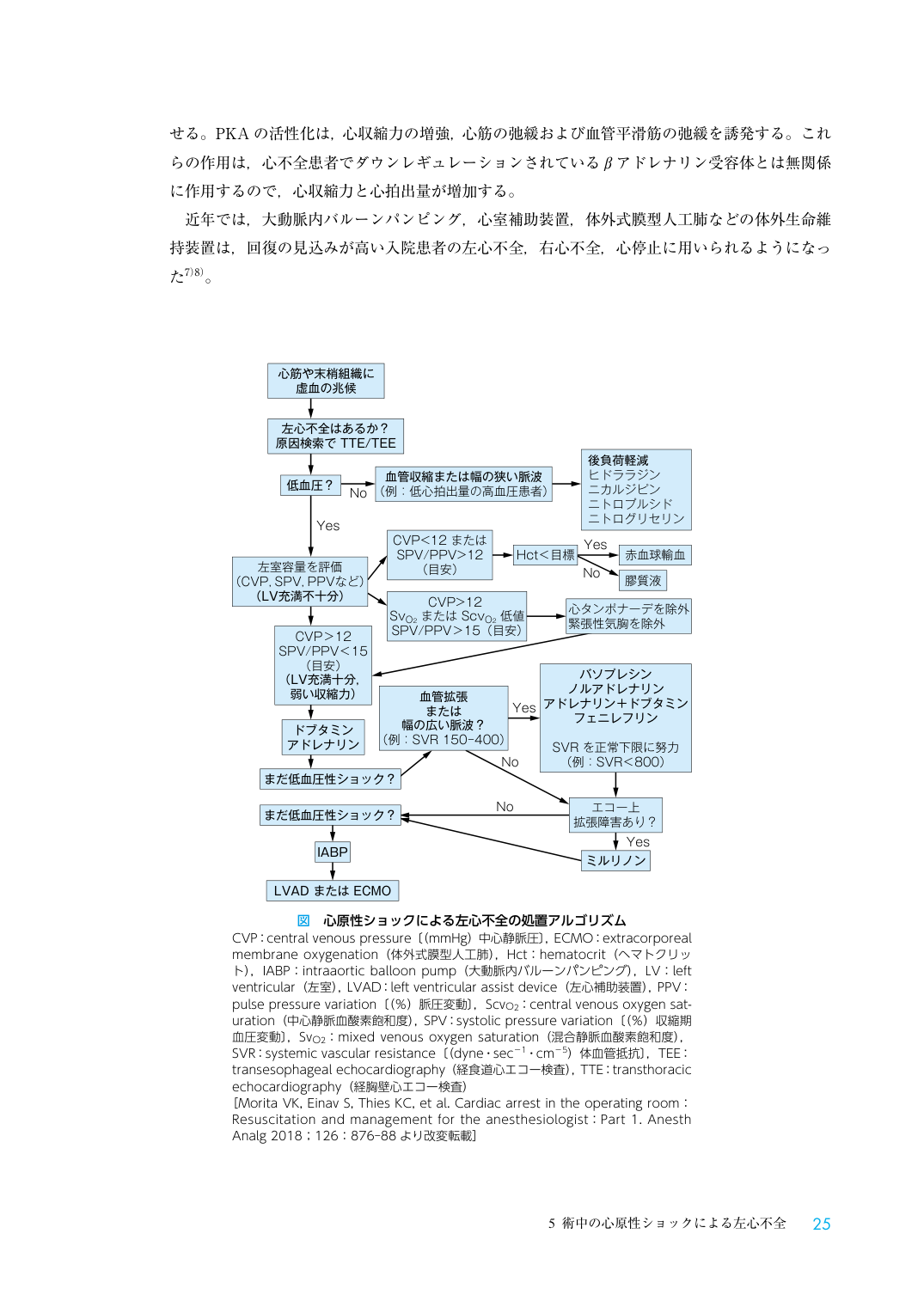 p.25