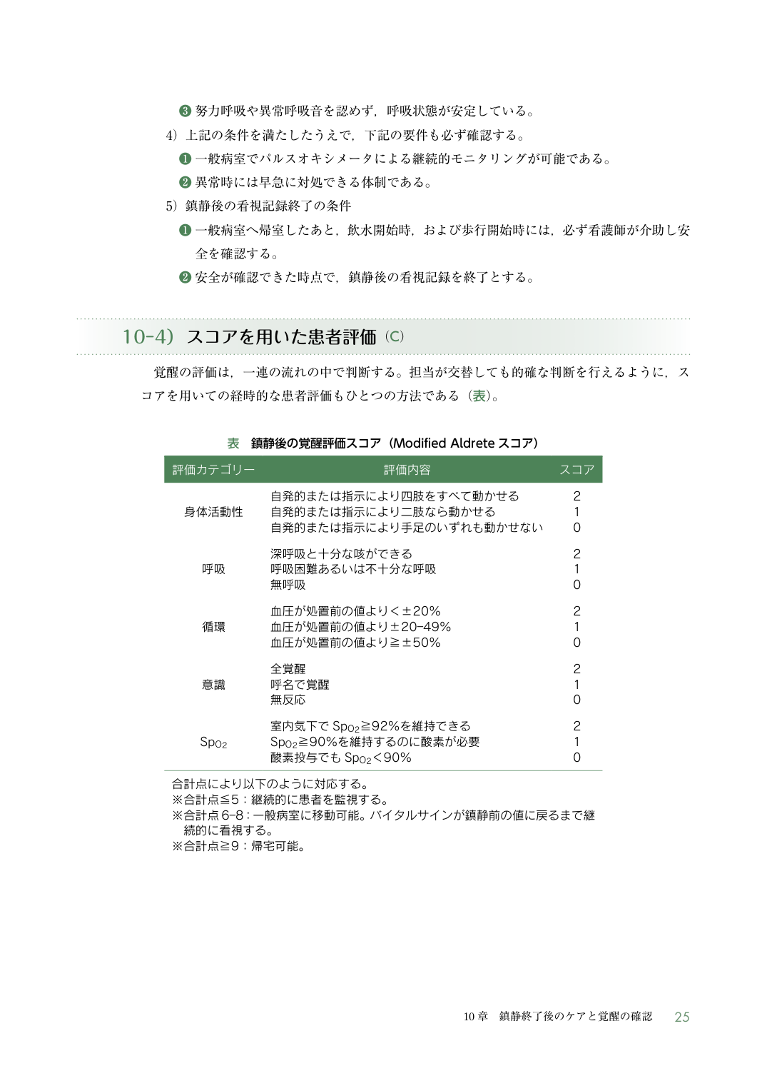 p.25