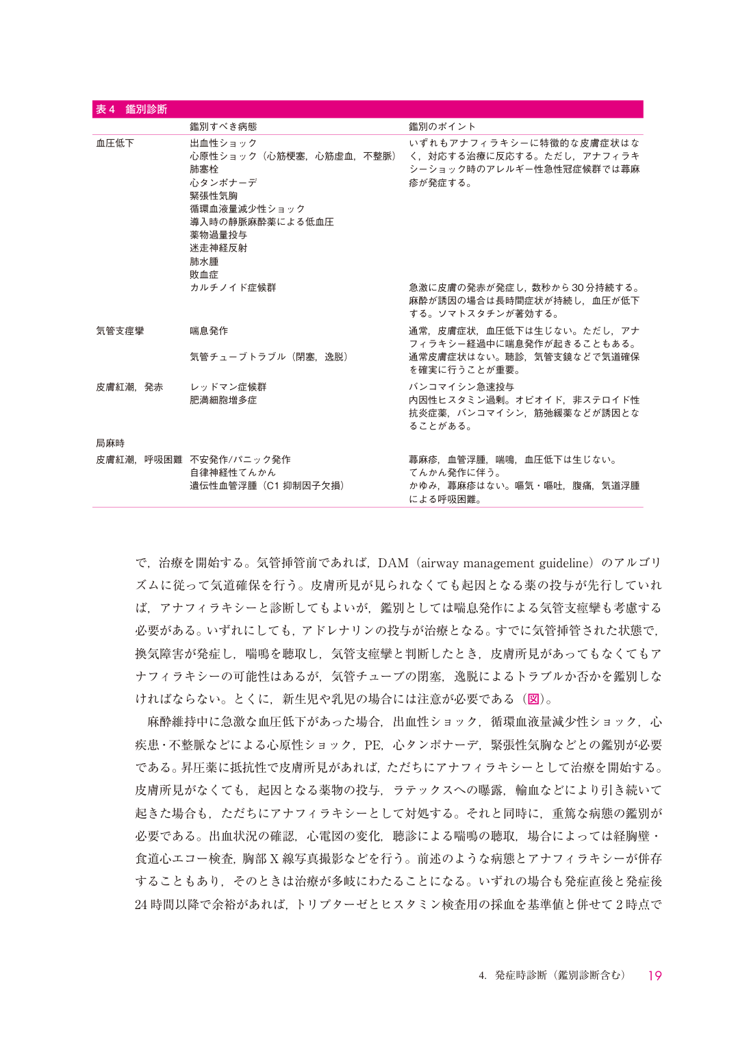 p.19