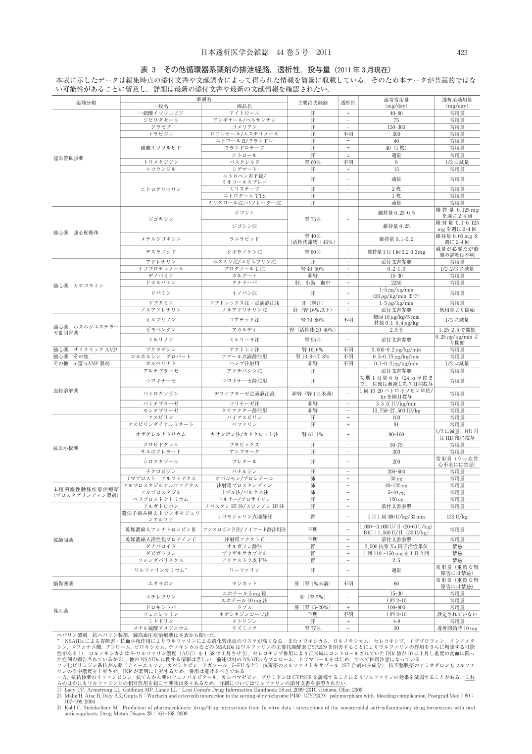 p.86
